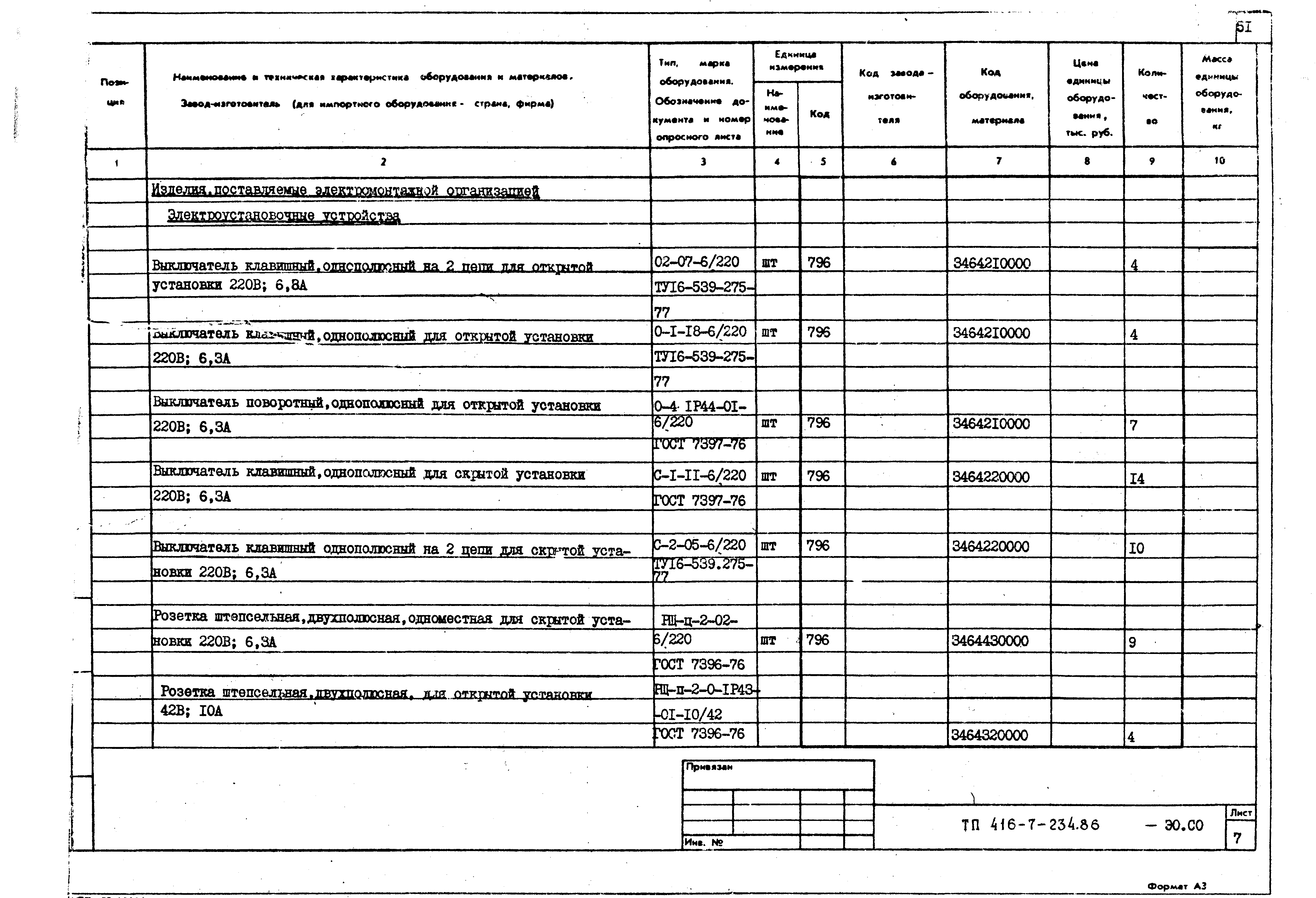 Типовой проект 416-7-234.86