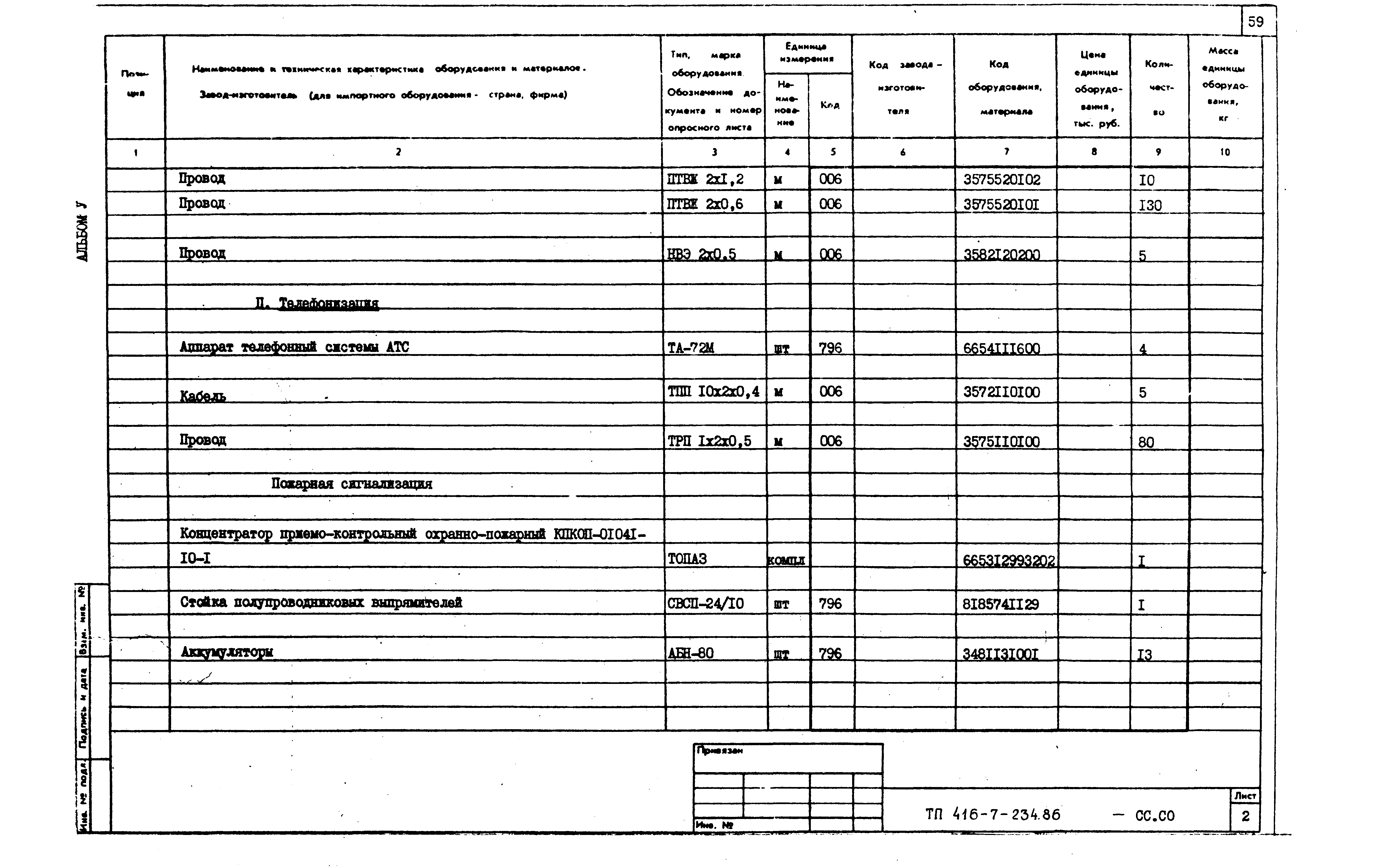 Типовой проект 416-7-234.86
