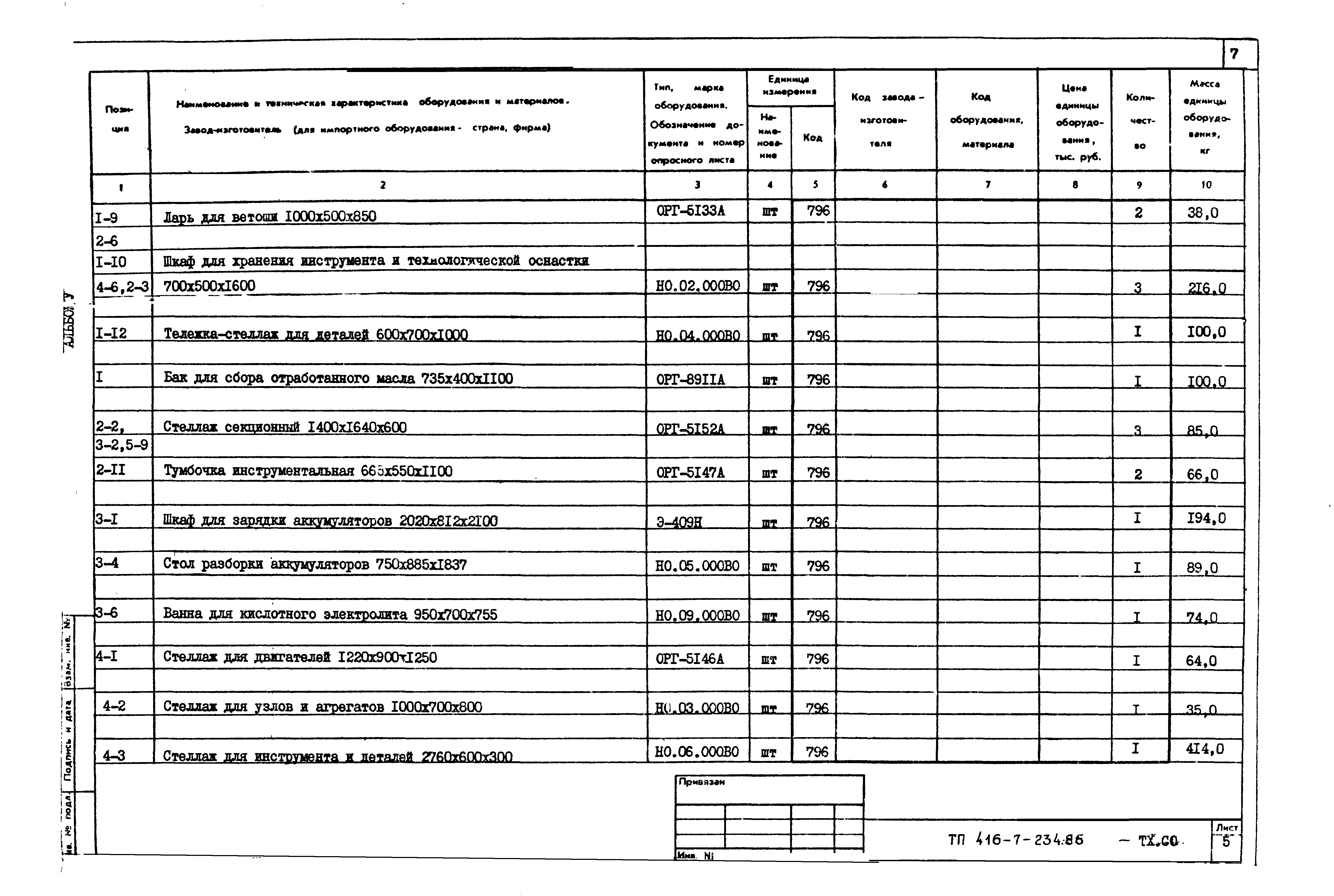 Типовой проект 416-7-234.86