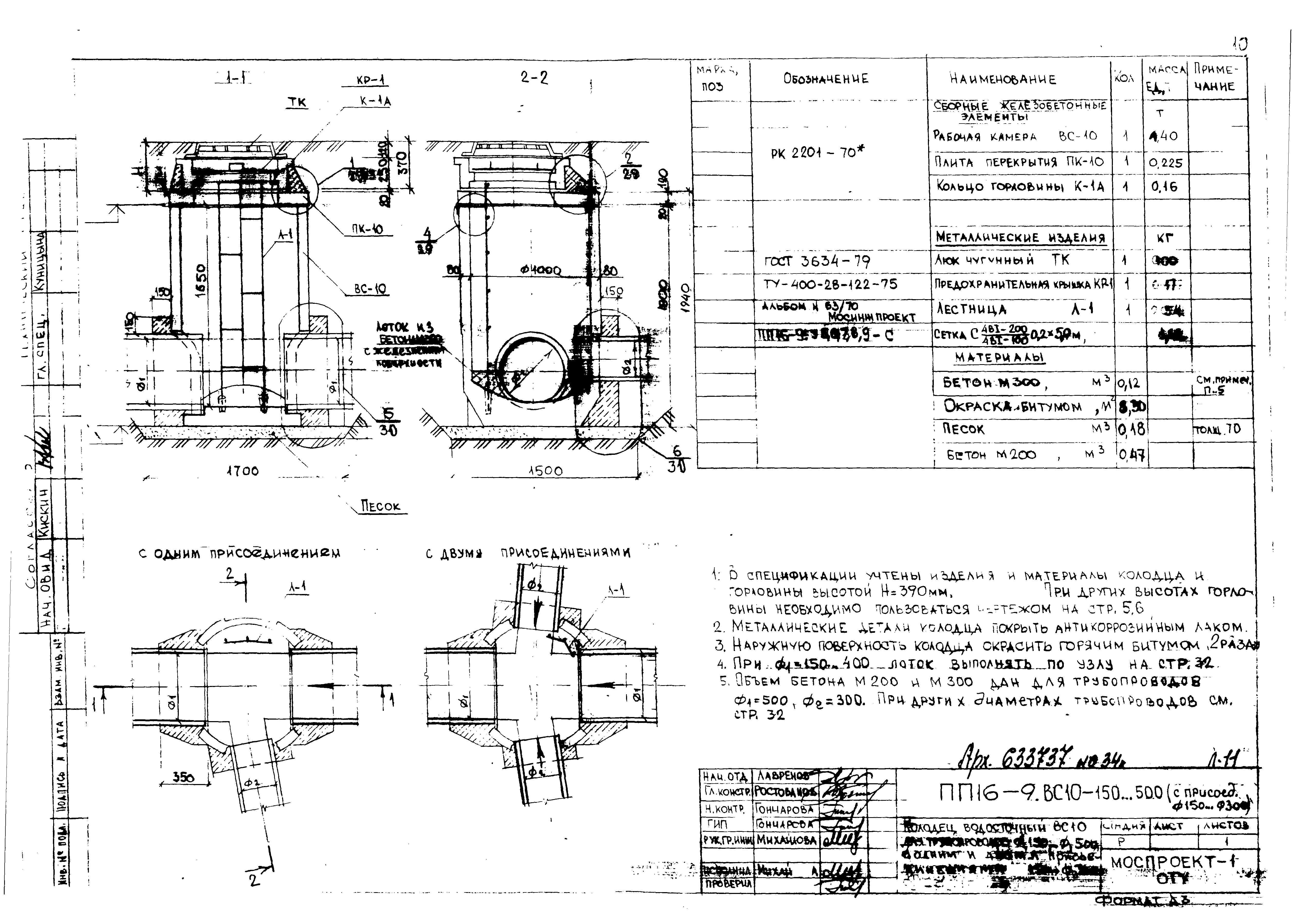 Альбом ПП 16-9