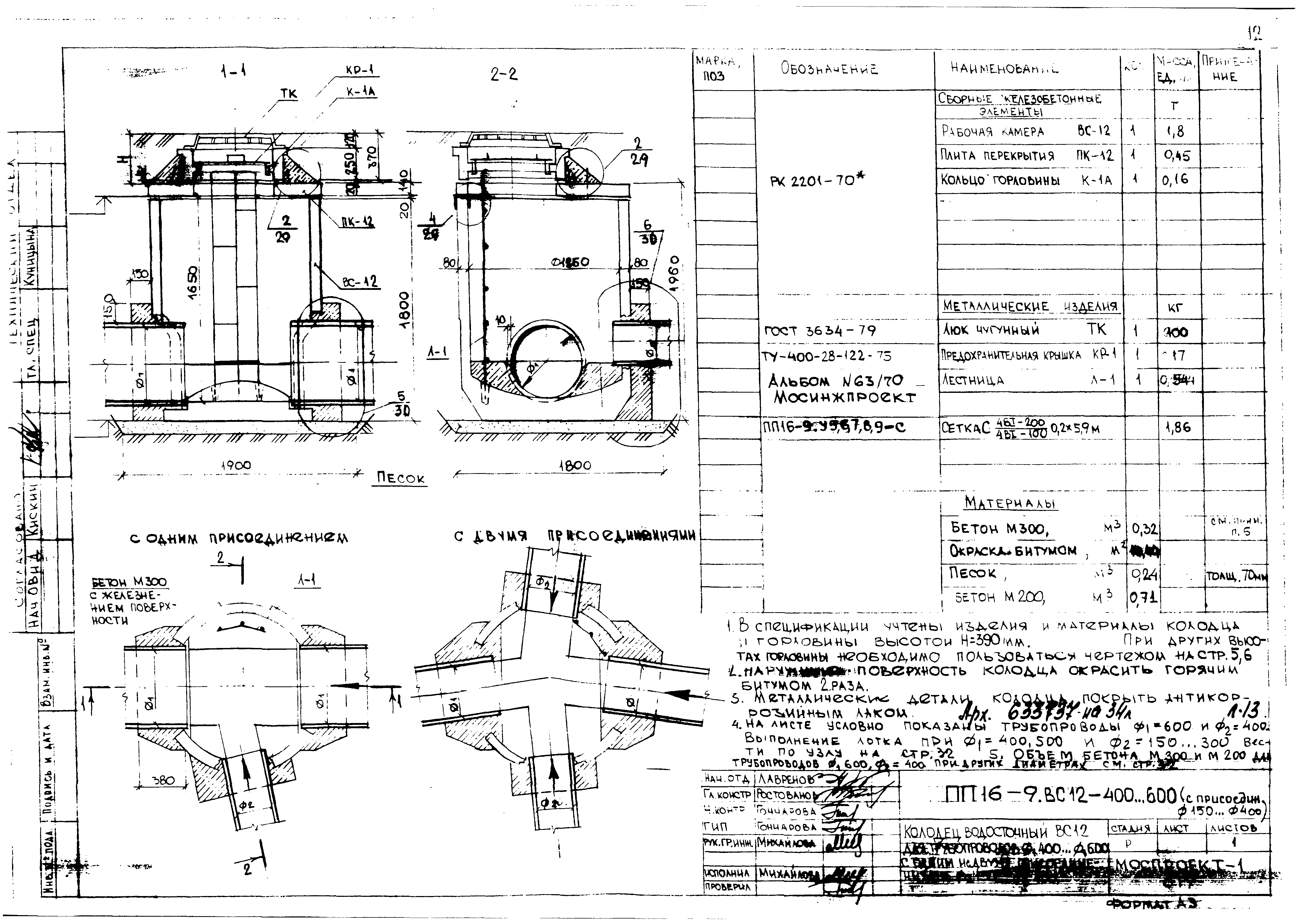 Альбом ПП 16-9