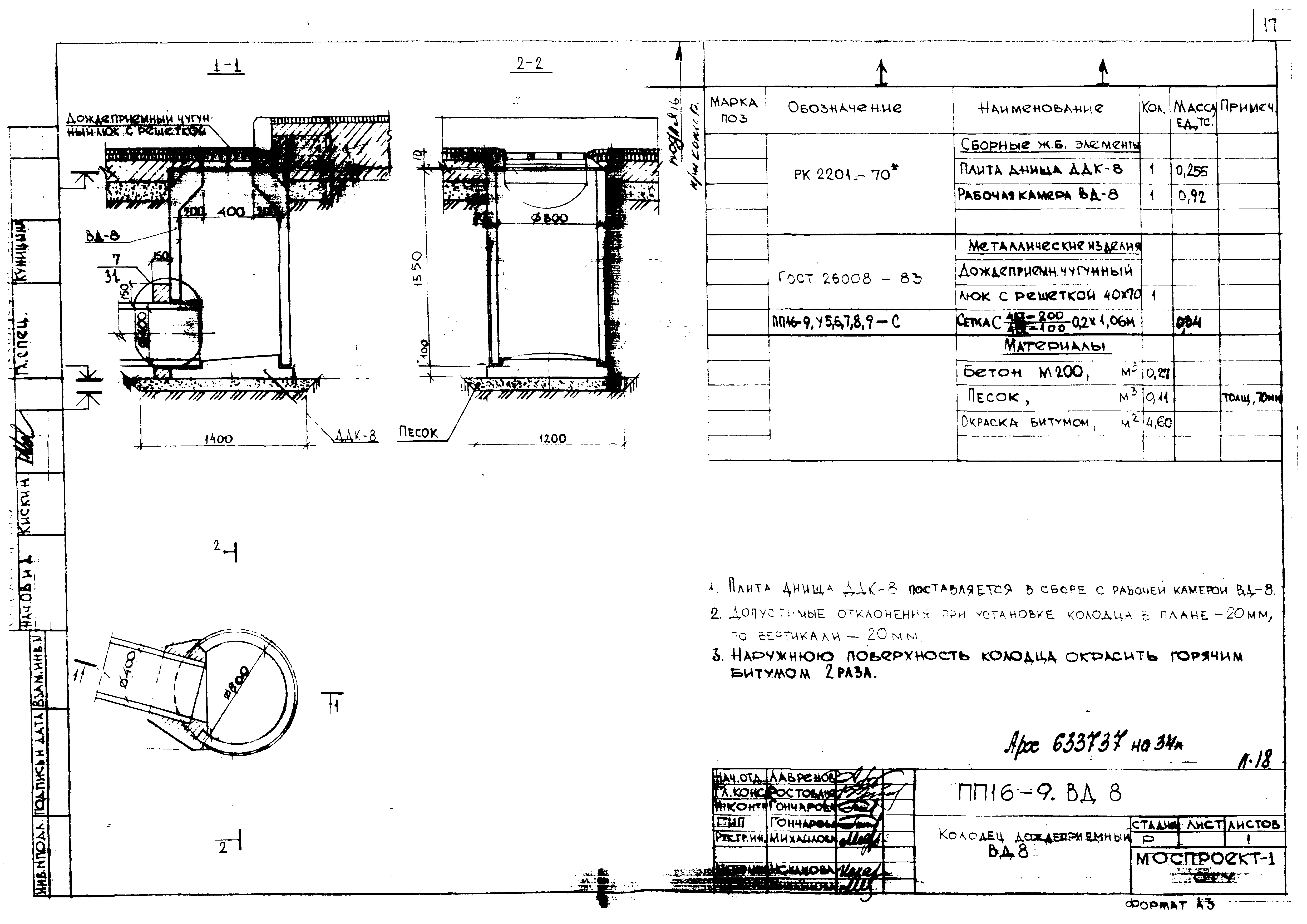 Альбом ПП 16-9