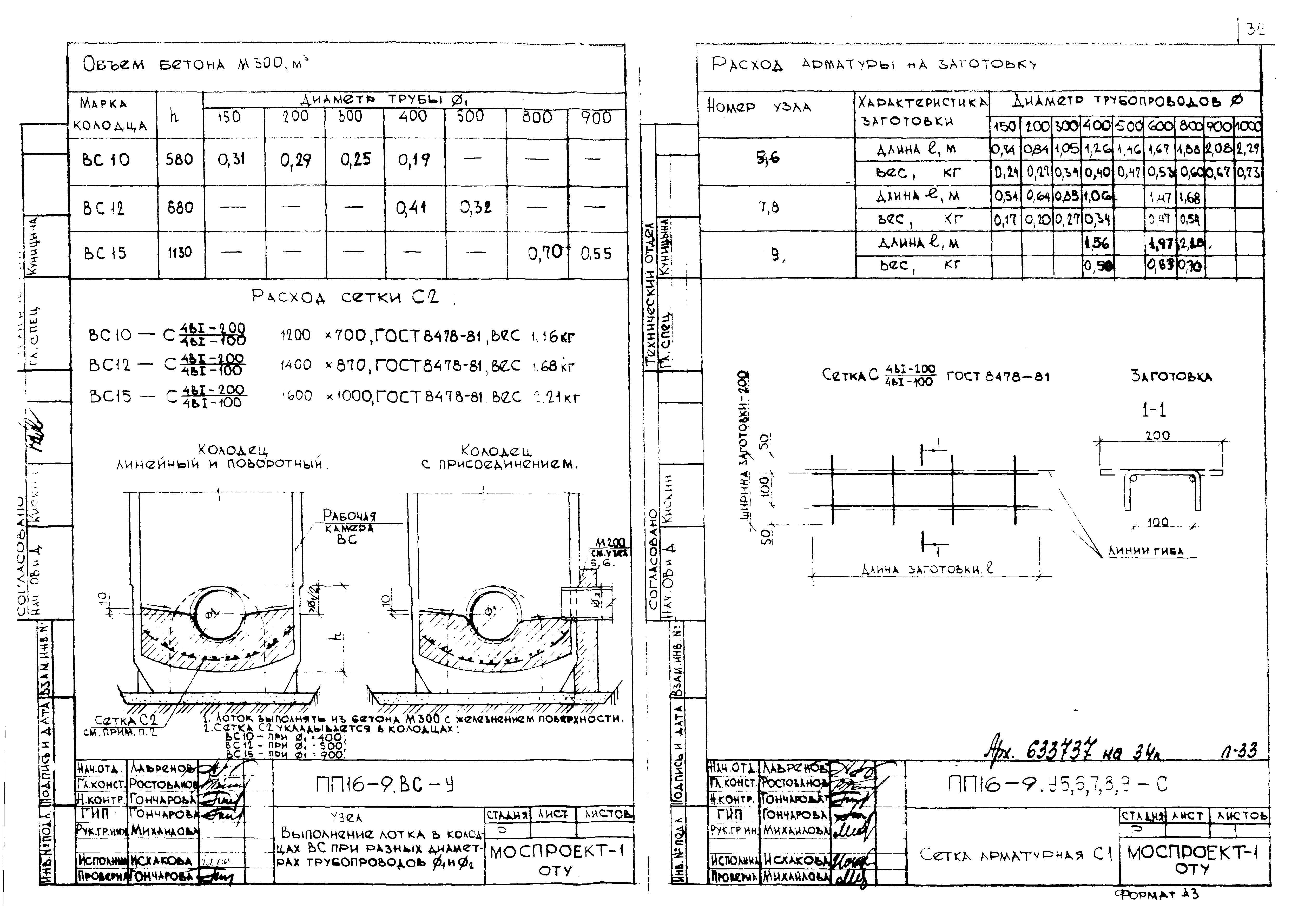 Альбом ПП 16-9