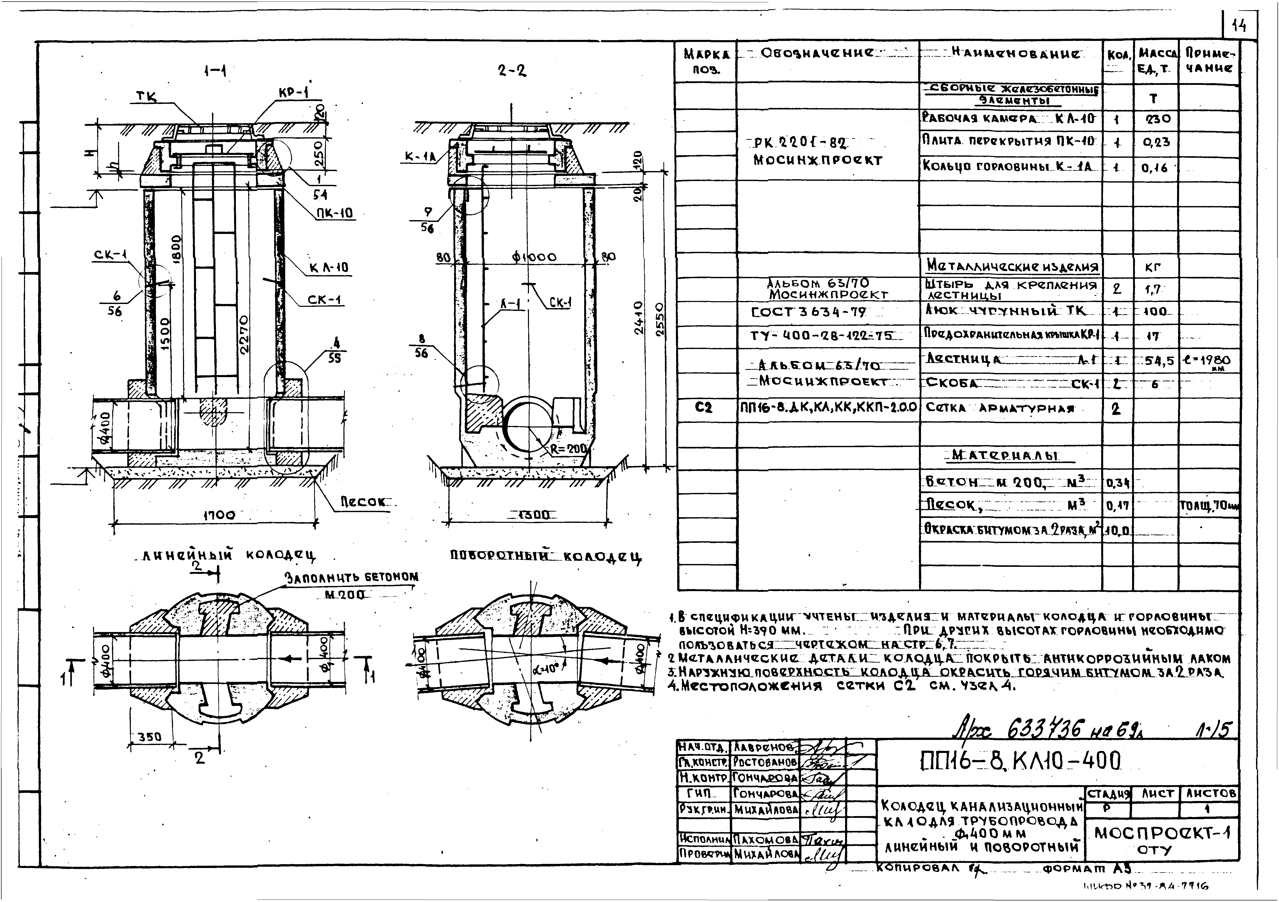 Колодец вг 15 чертеж