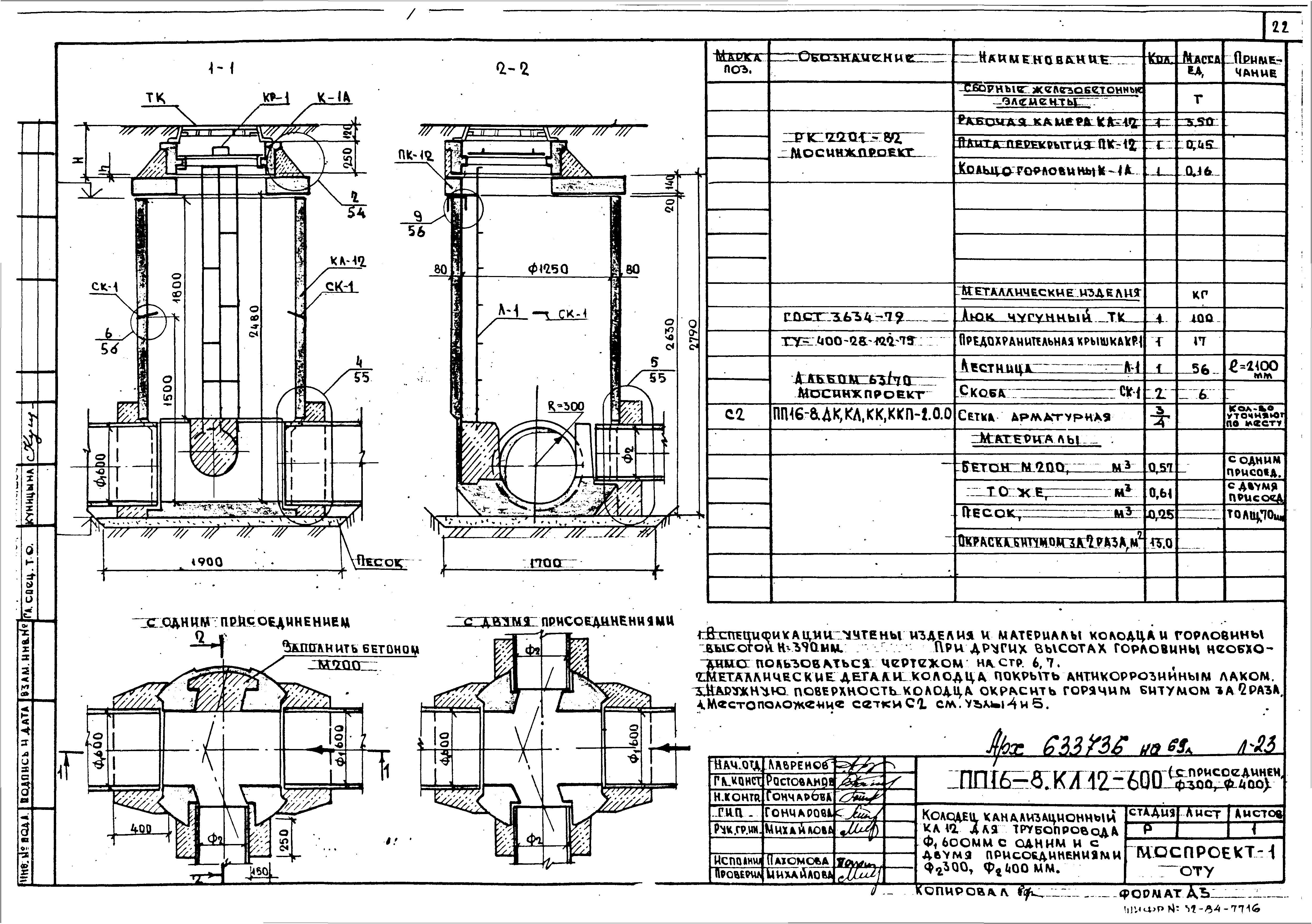 Альбом ПП 16-8