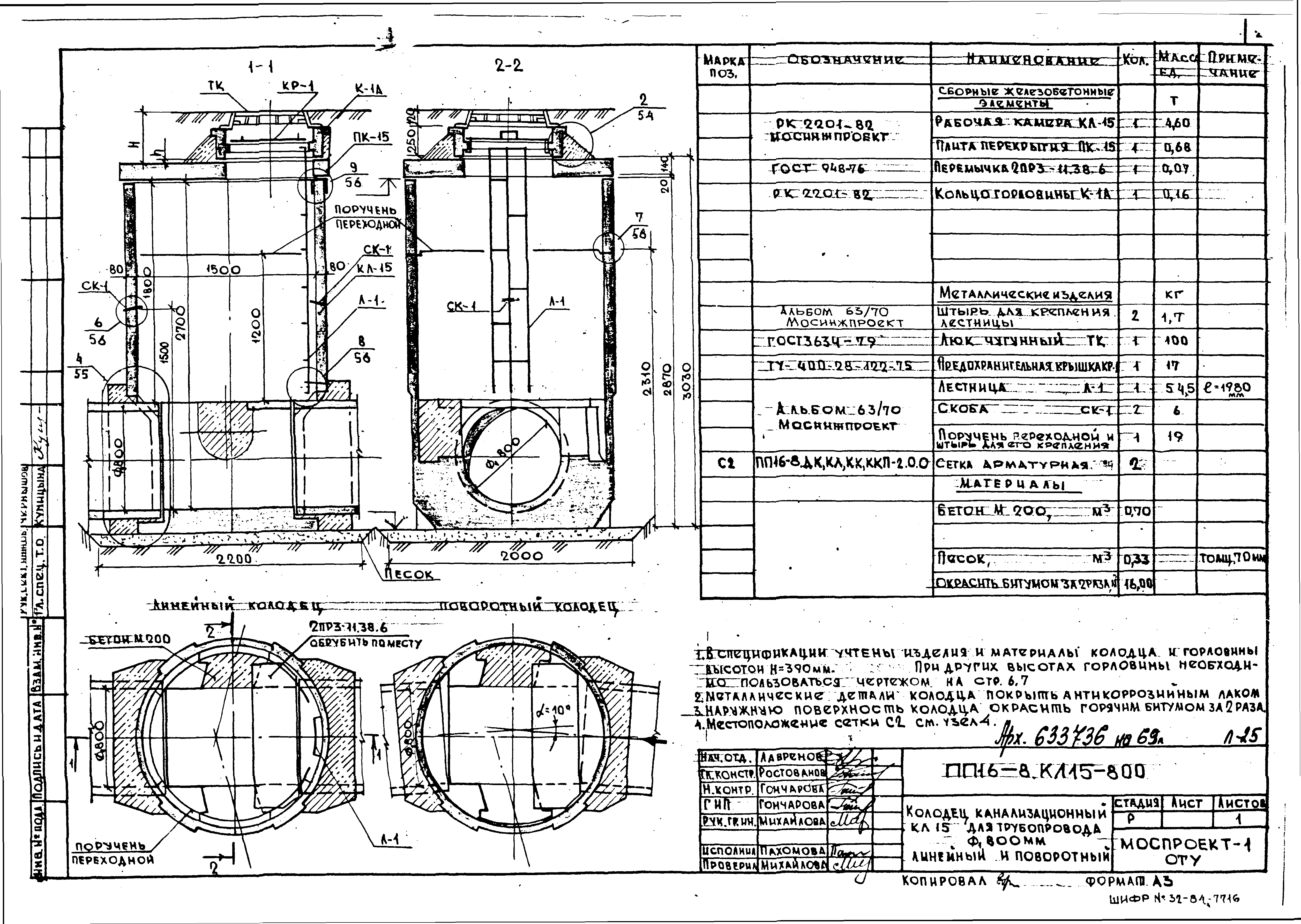 Альбом ПП 16-8