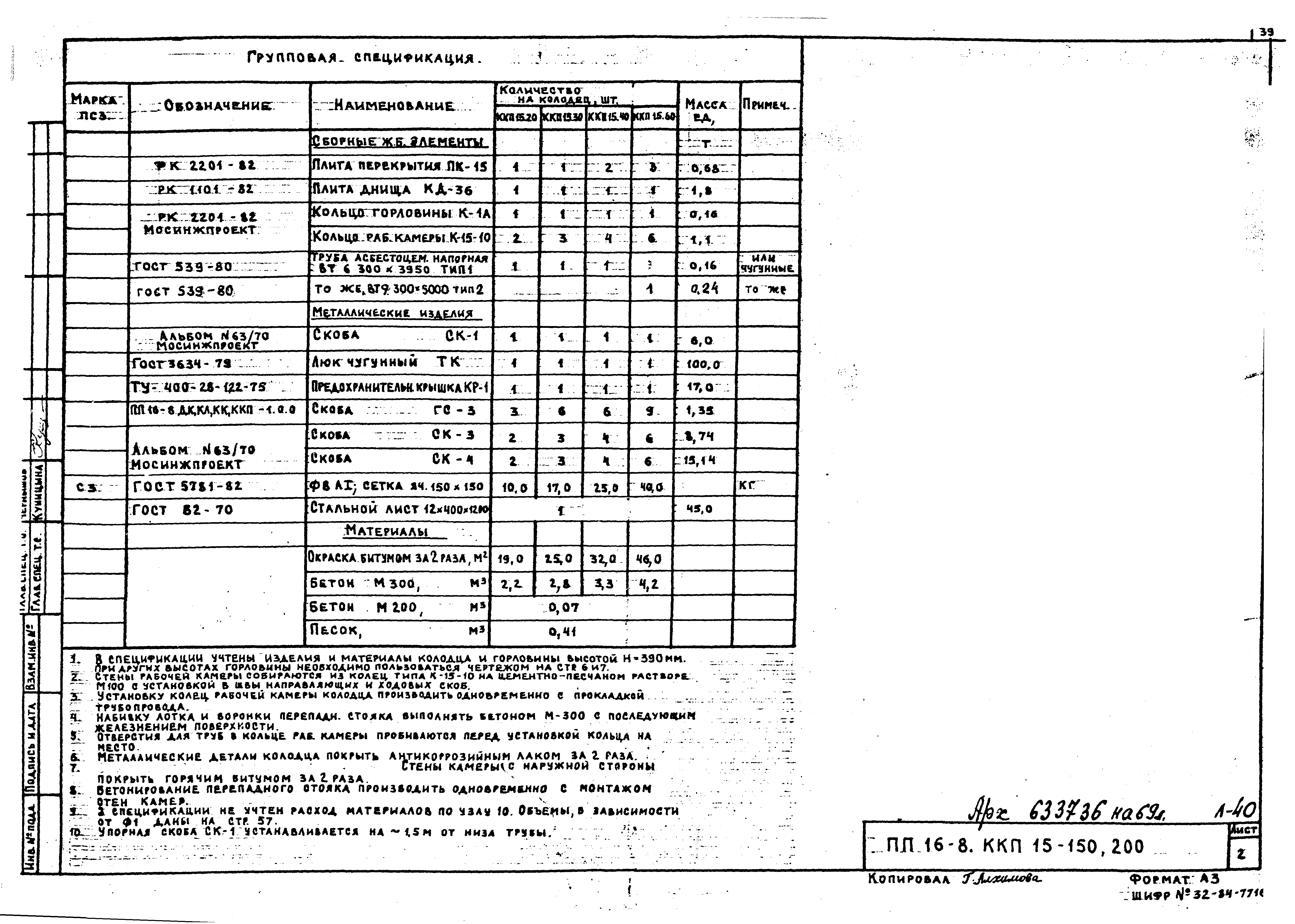 Альбом ПП 16-8