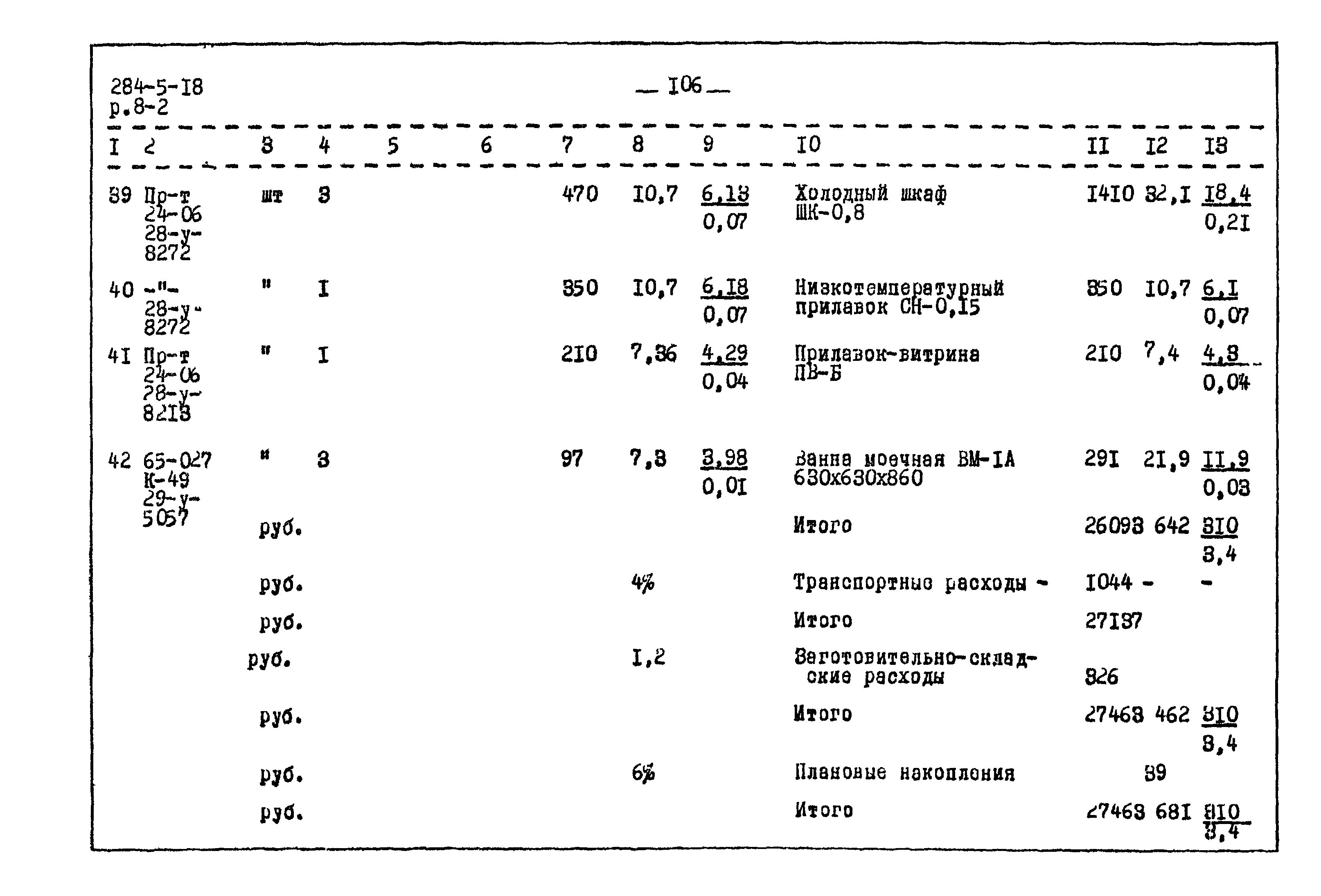 Типовой проект 284-5-18