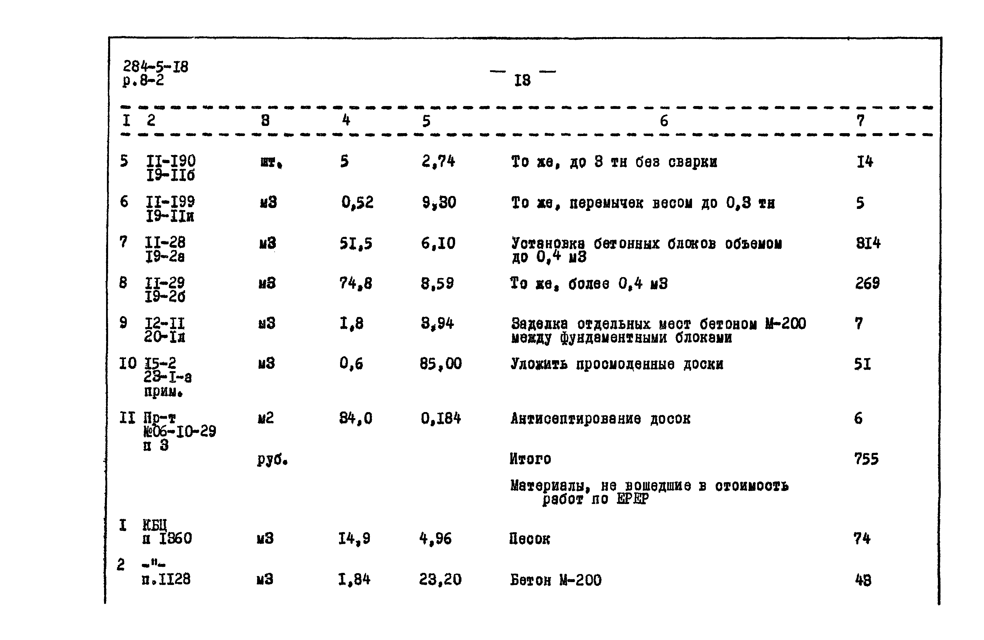 Типовой проект 284-5-18