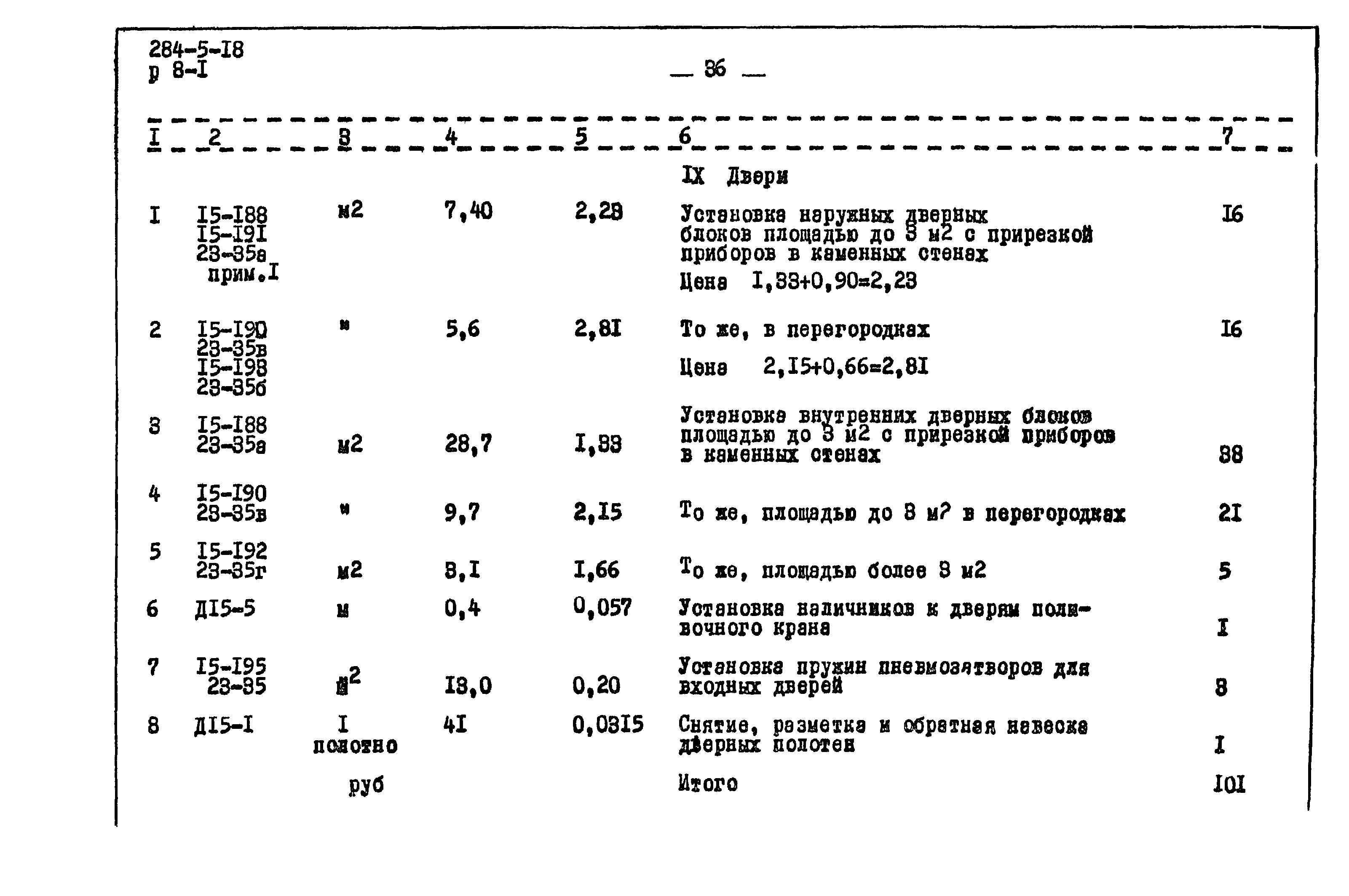 Типовой проект 284-5-18
