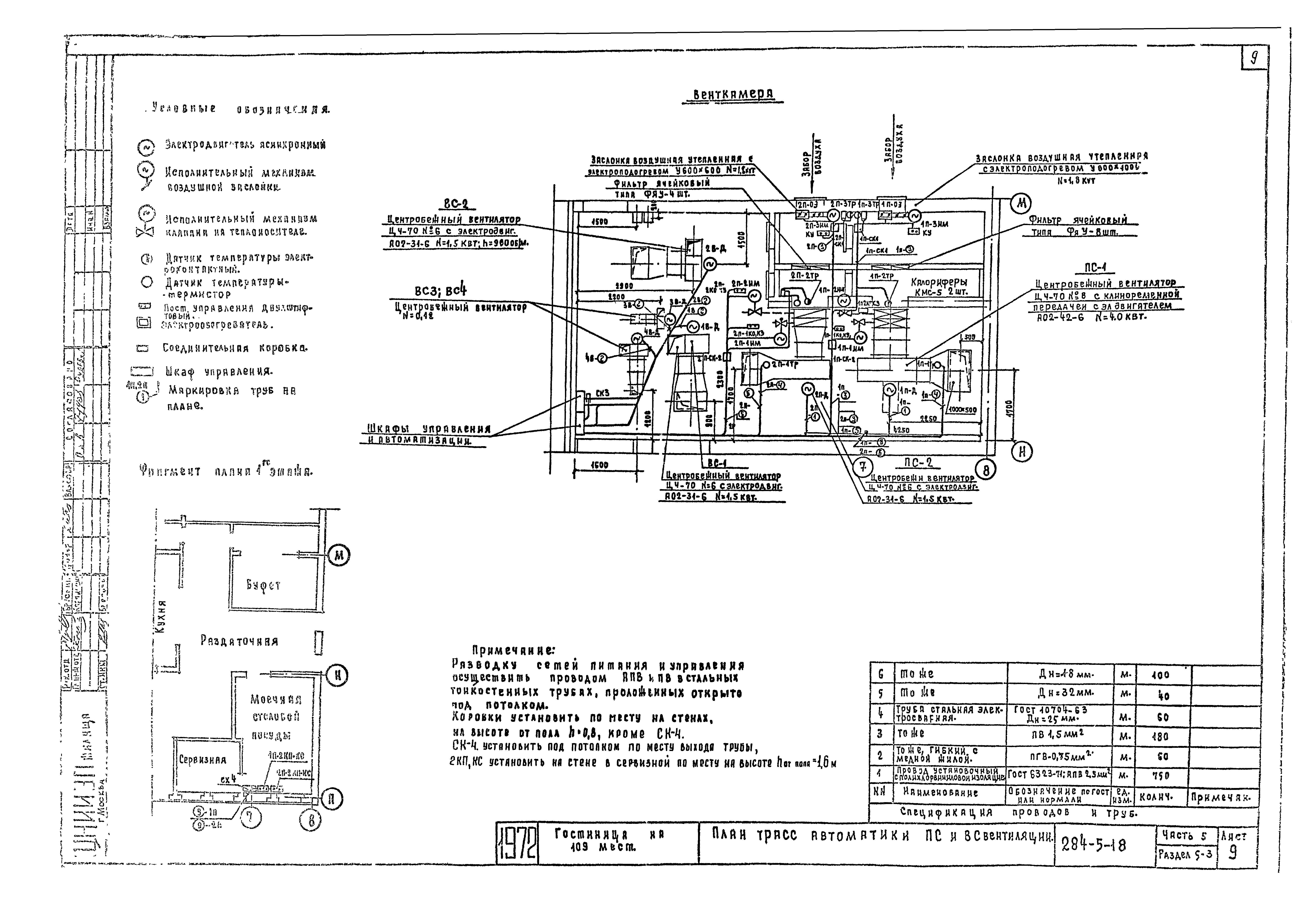 Типовой проект 284-5-18