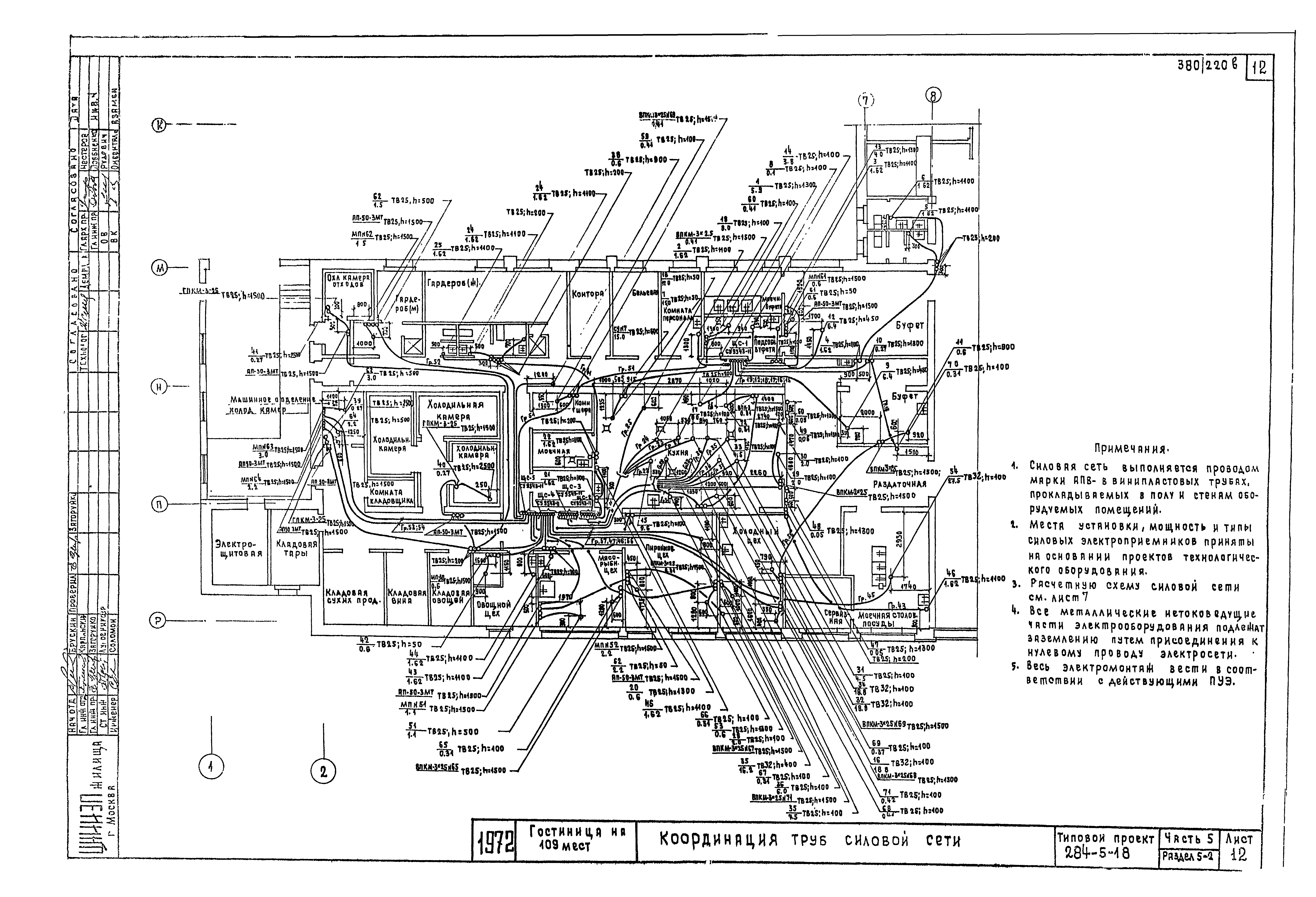 Типовой проект 284-5-18
