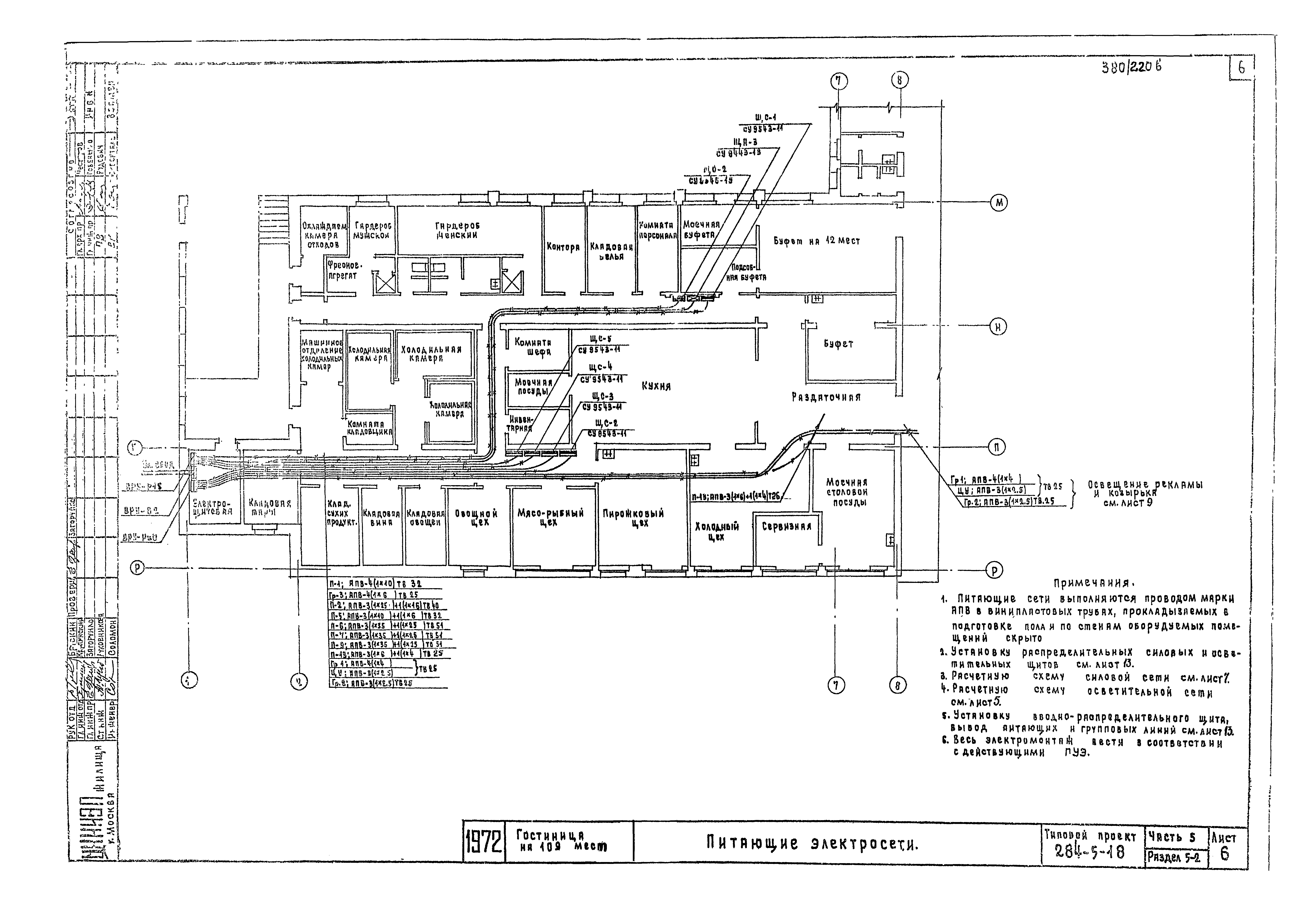 Типовой проект 284-5-18
