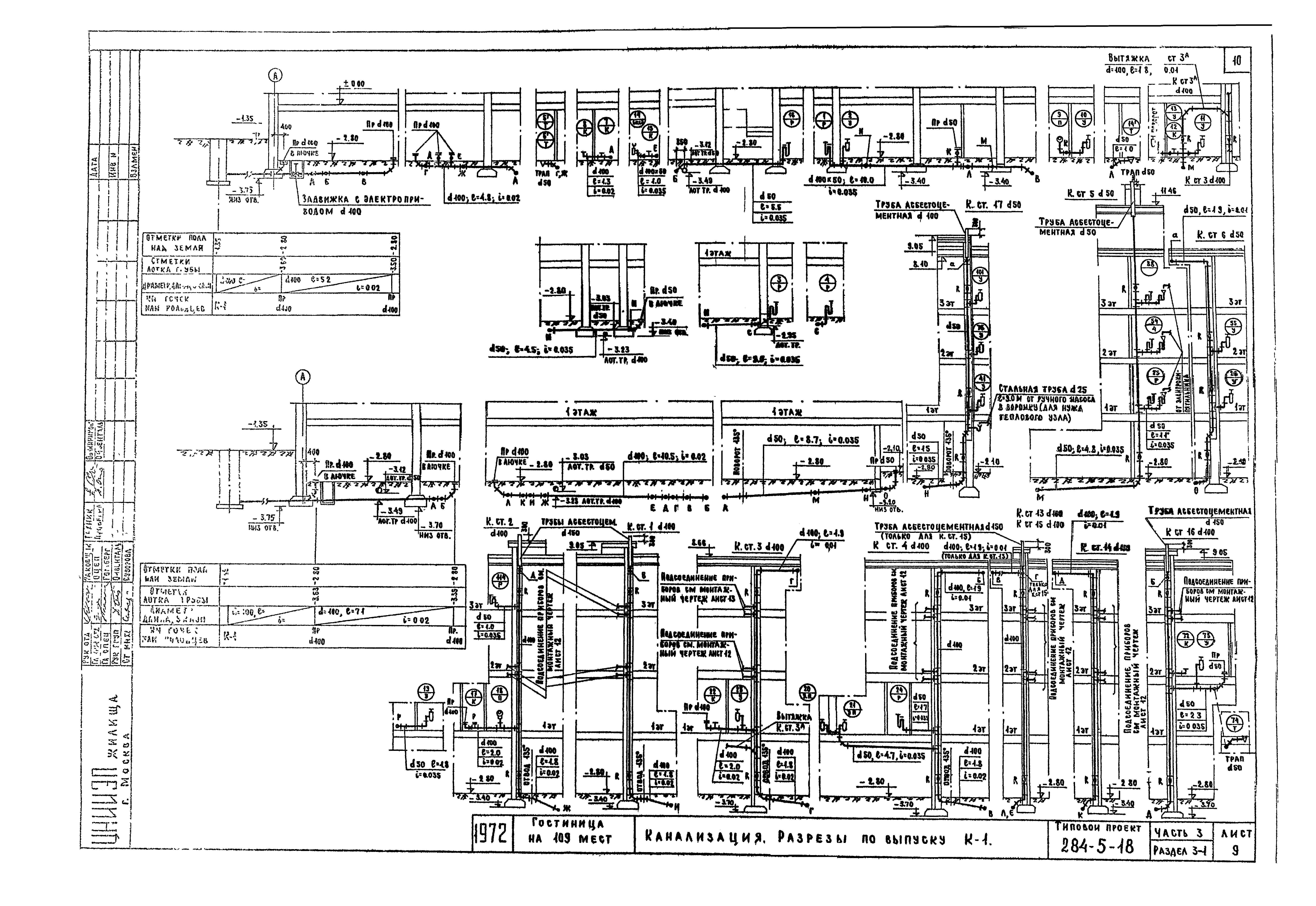 Типовой проект 284-5-18