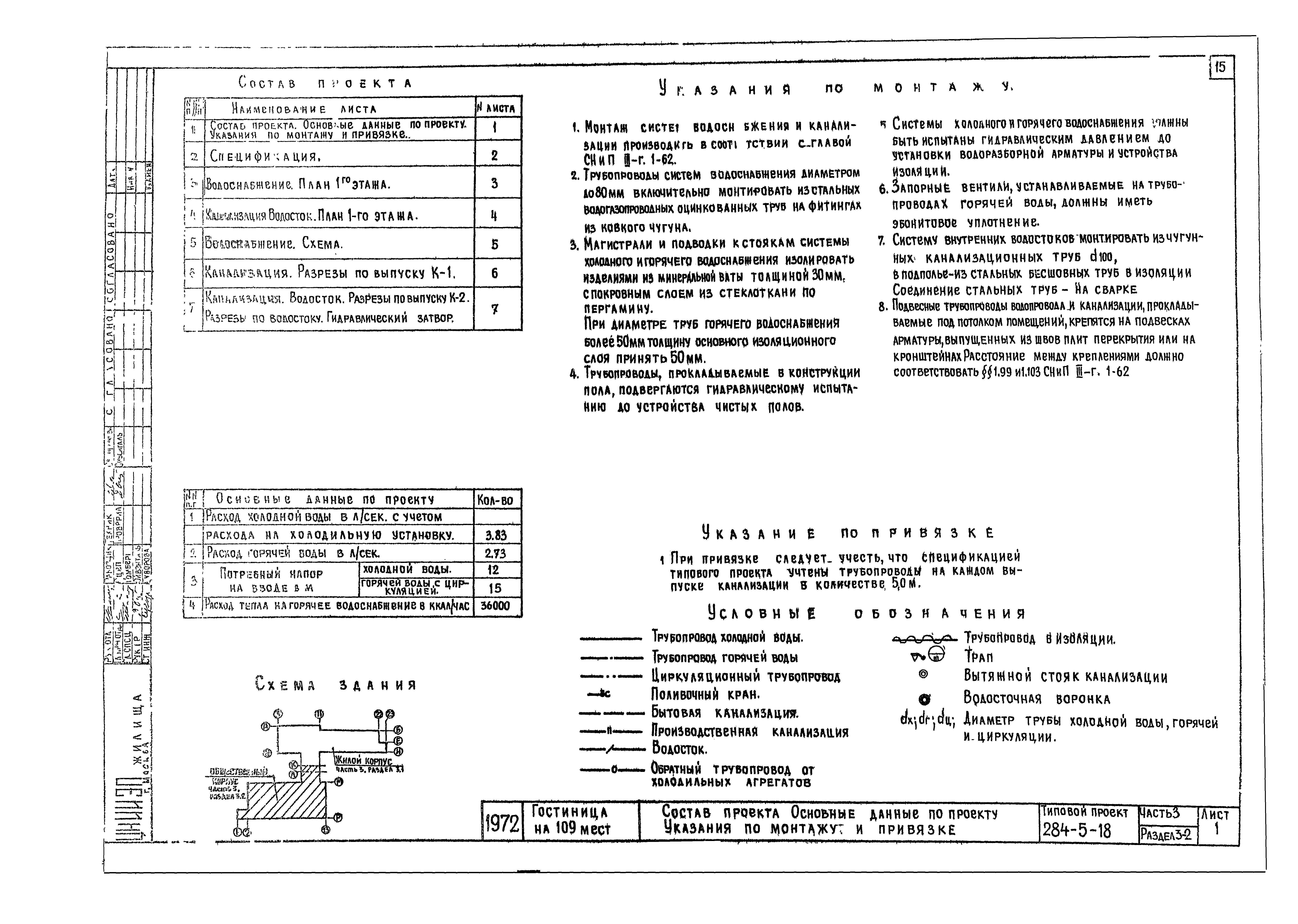 Типовой проект 284-5-18