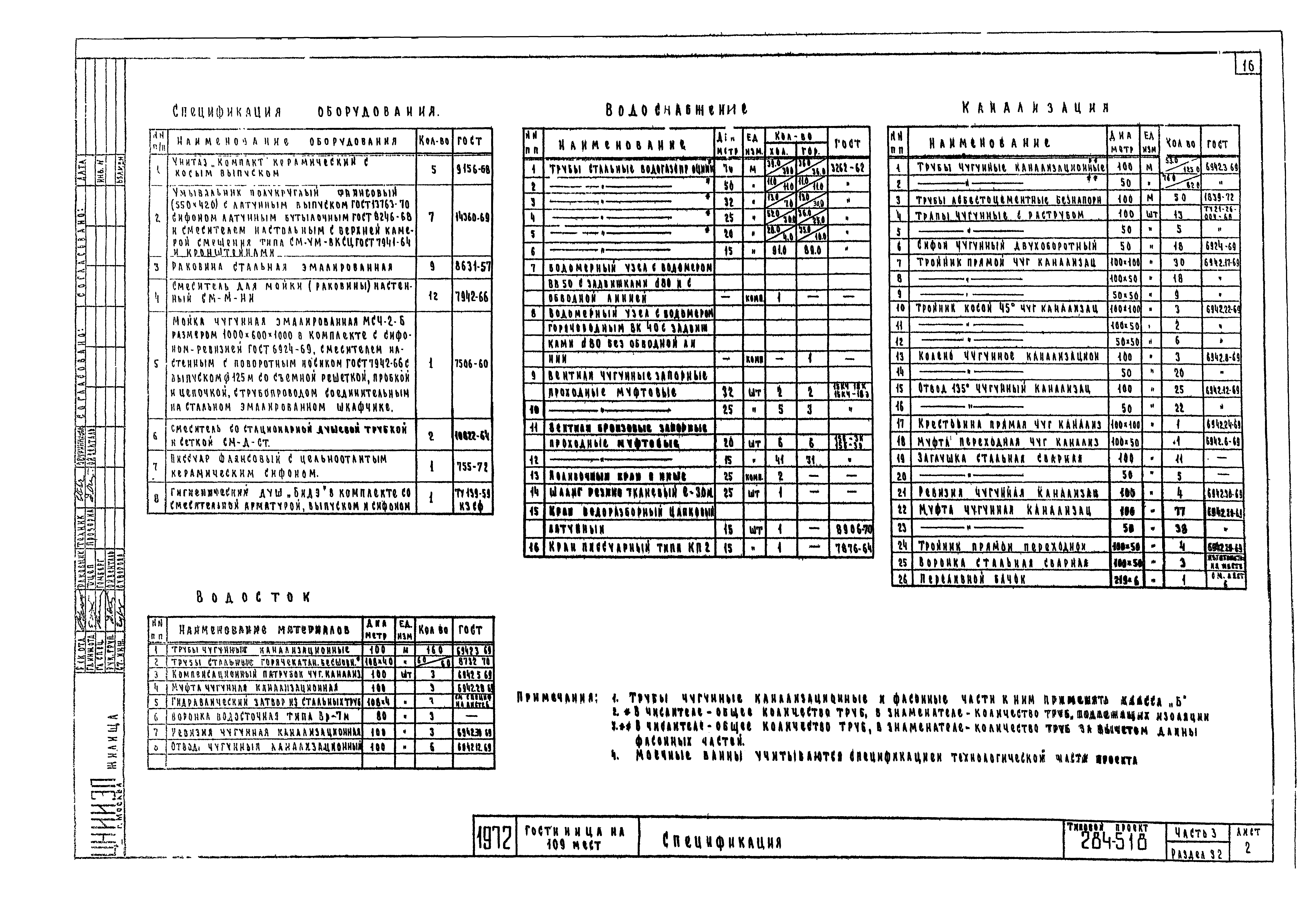 Типовой проект 284-5-18