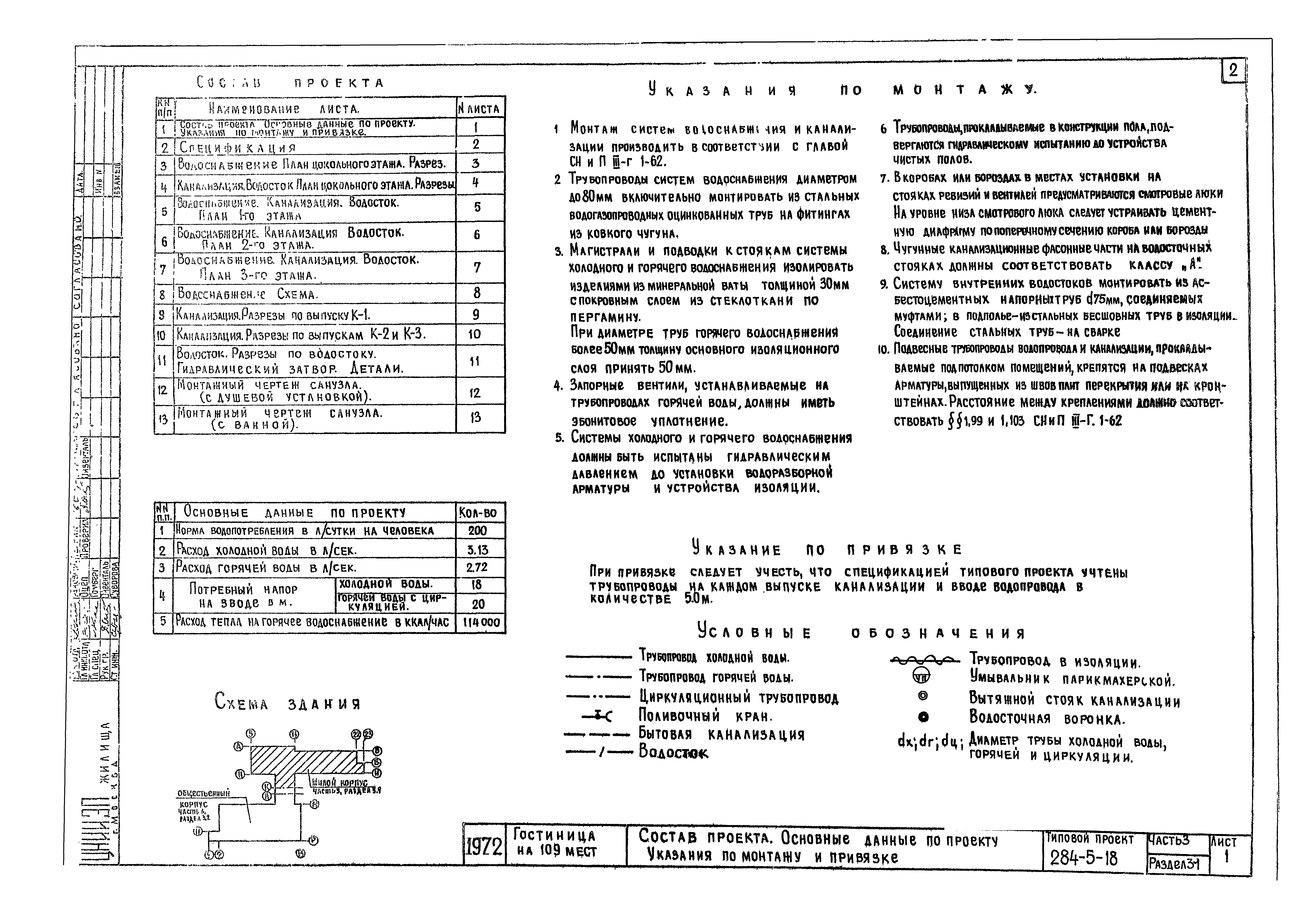 Типовой проект 284-5-18