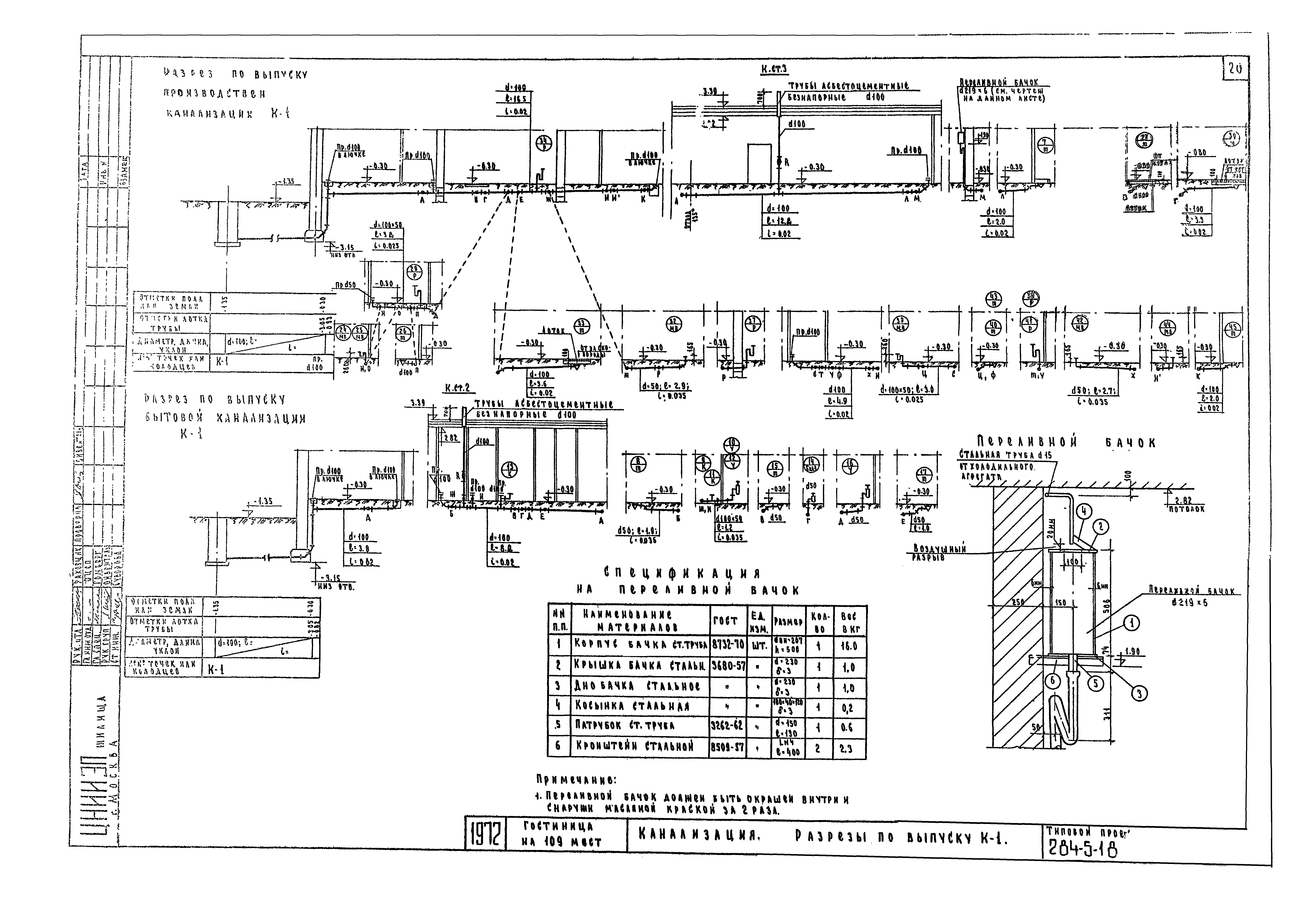 Типовой проект 284-5-18