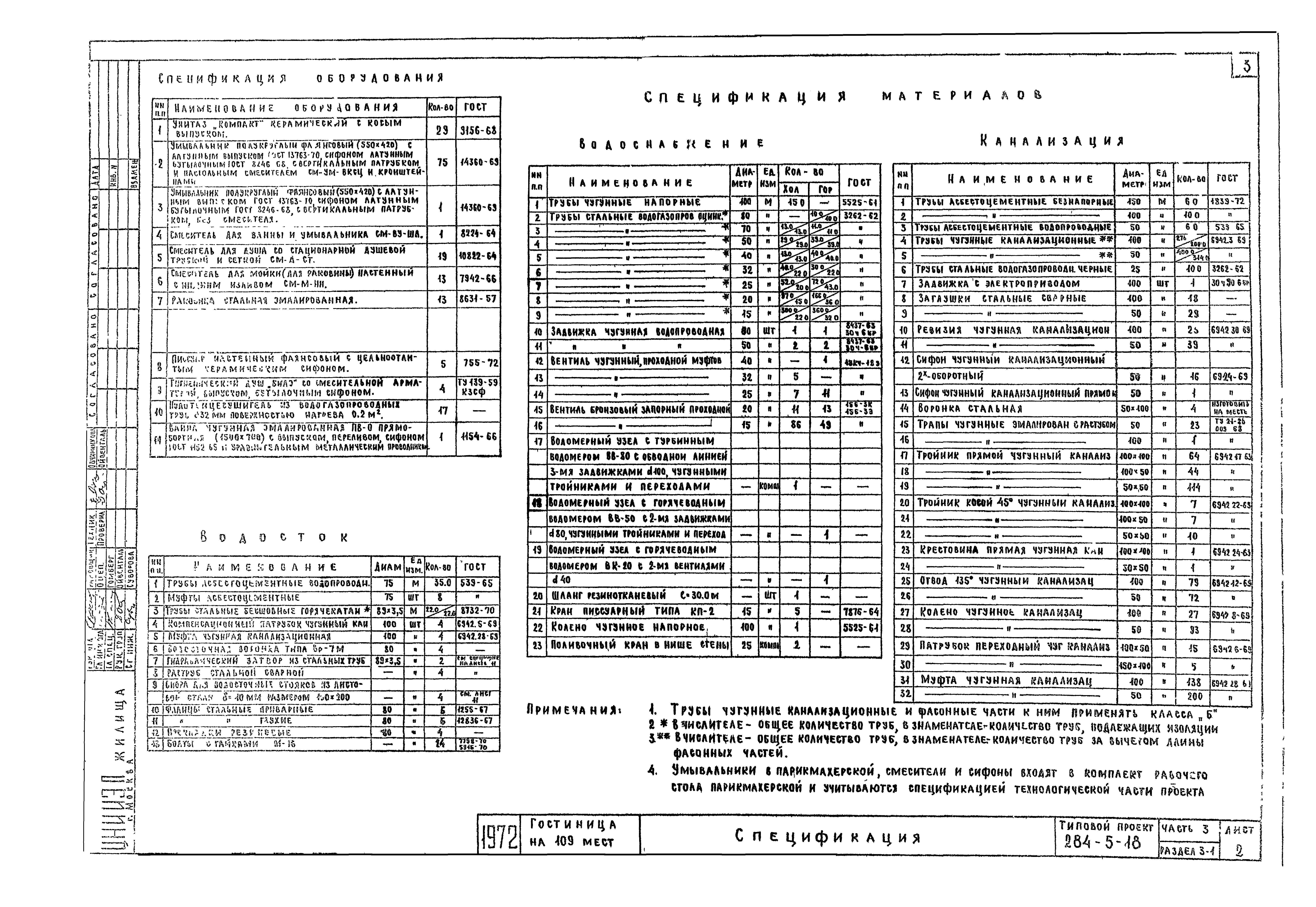 Типовой проект 284-5-18