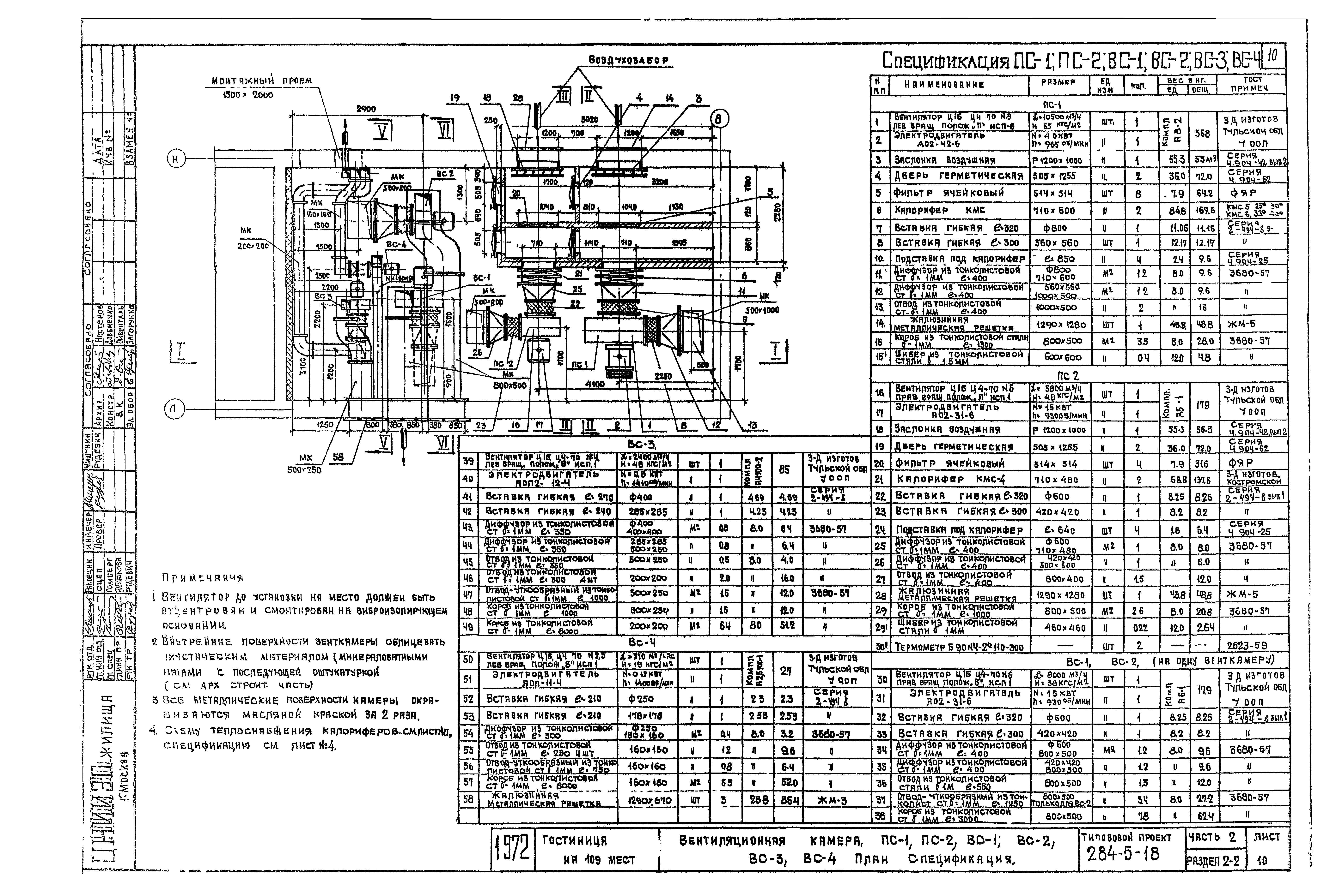 Типовой проект 284-5-18