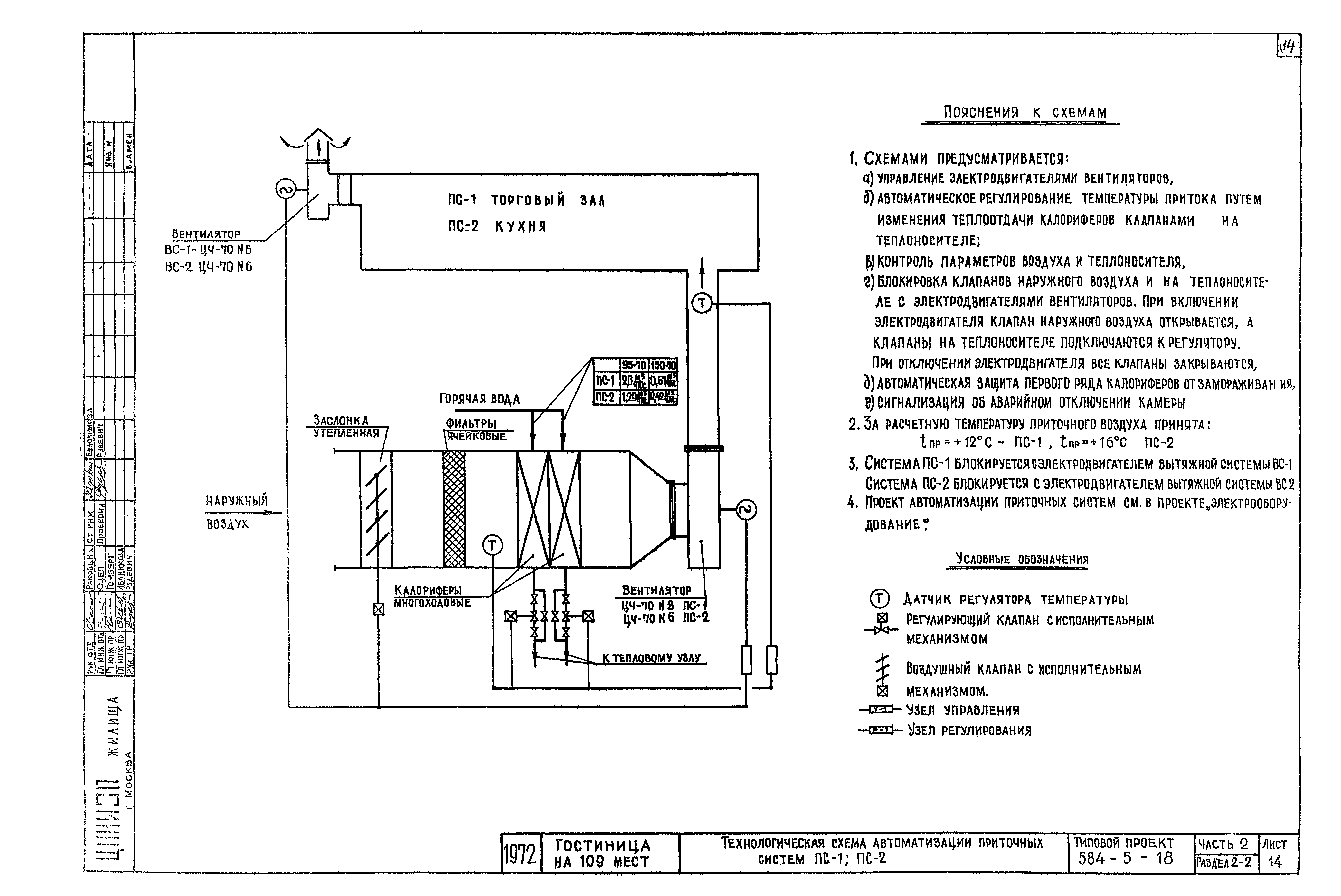 Типовой проект 284-5-18
