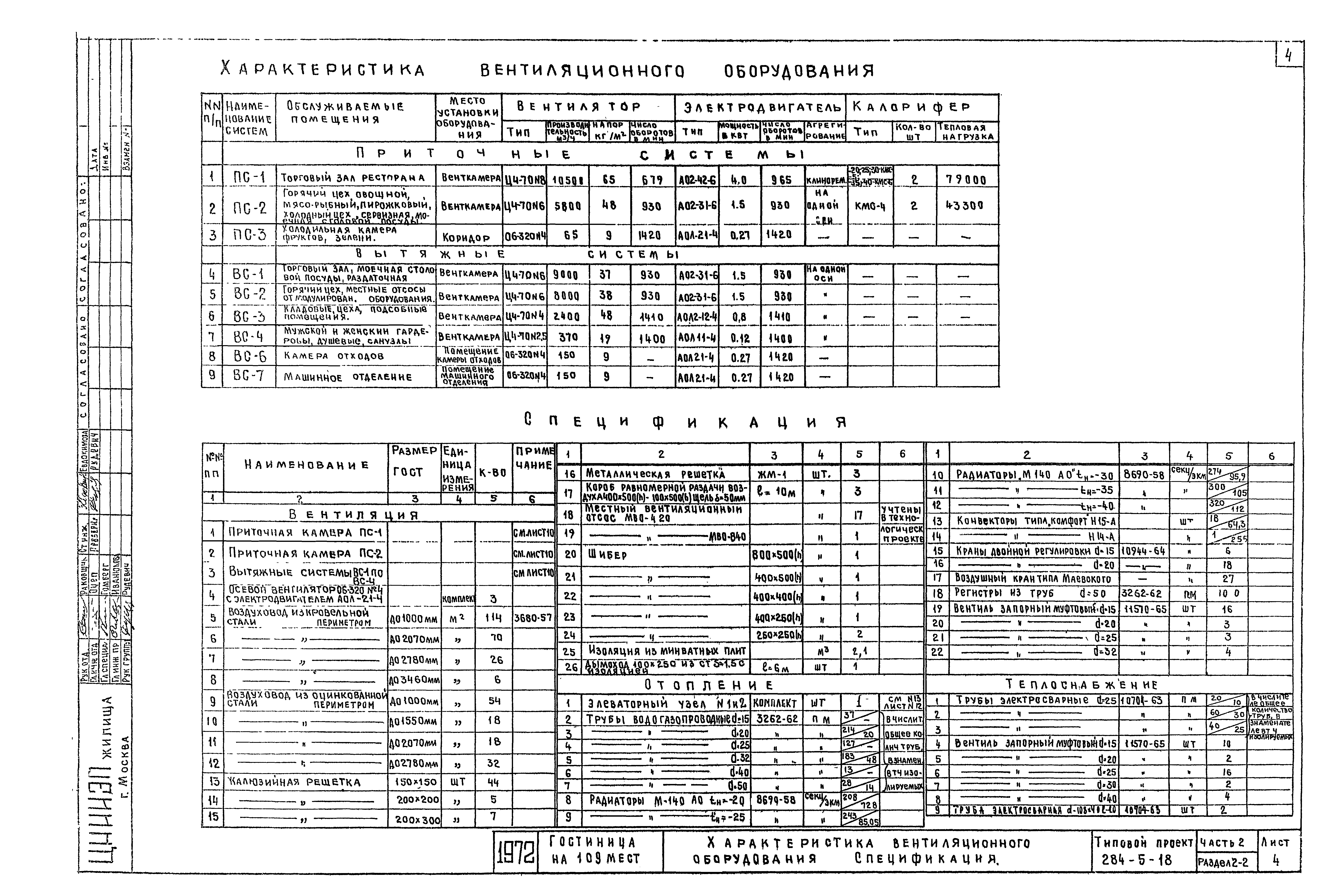 Типовой проект 284-5-18