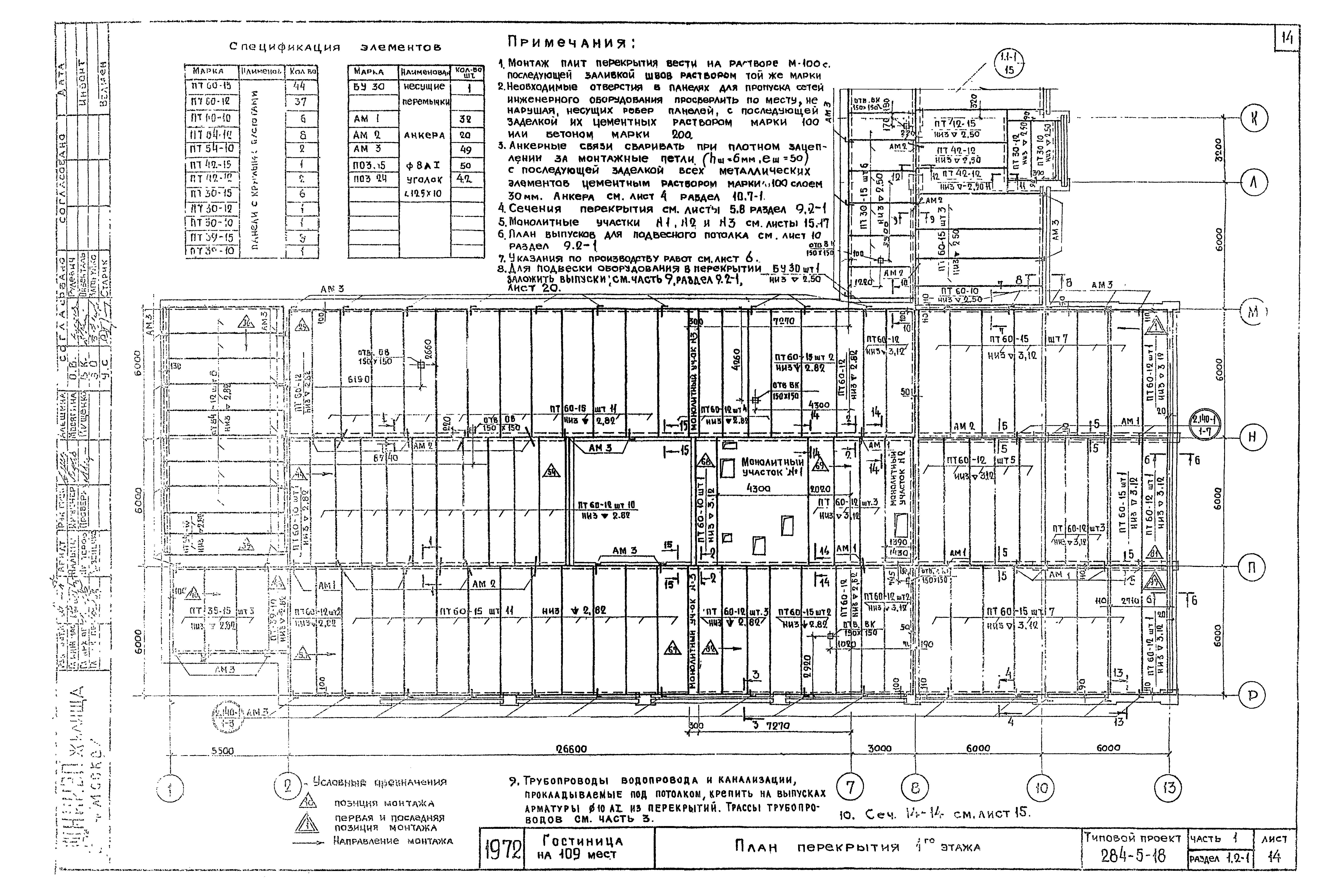 Типовой проект 284-5-18