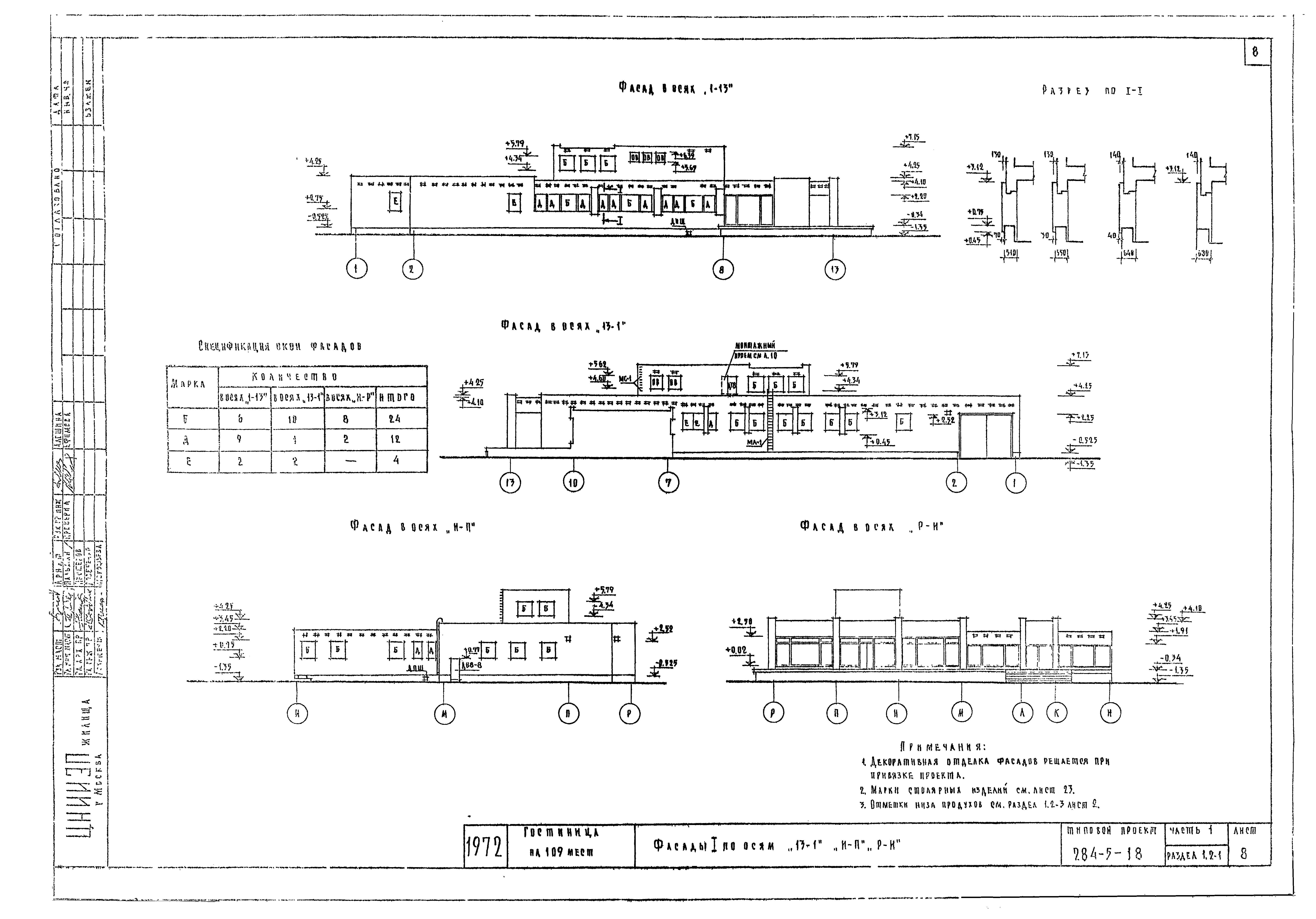 Типовой проект 284-5-18