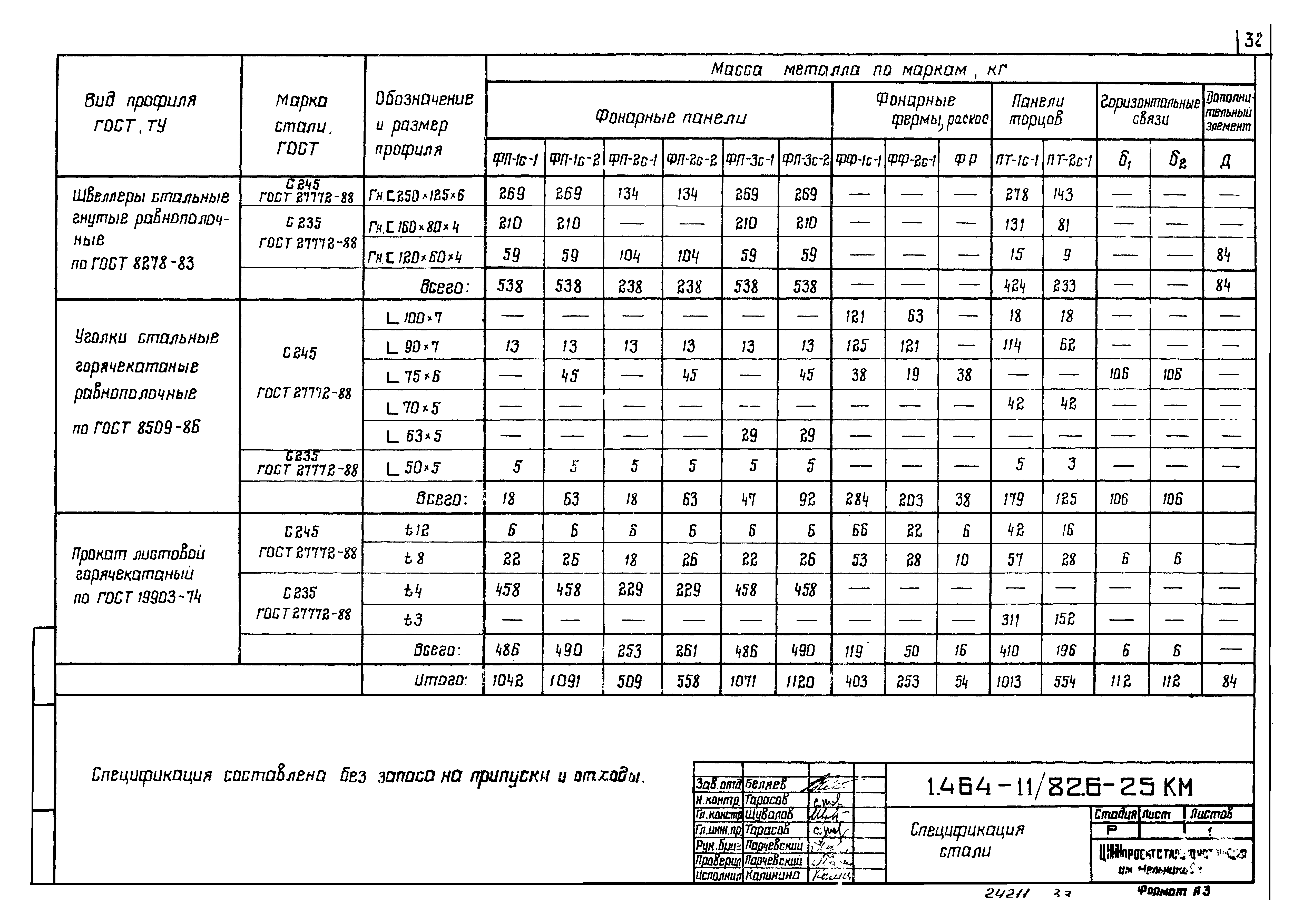 Серия 1.464-11/82