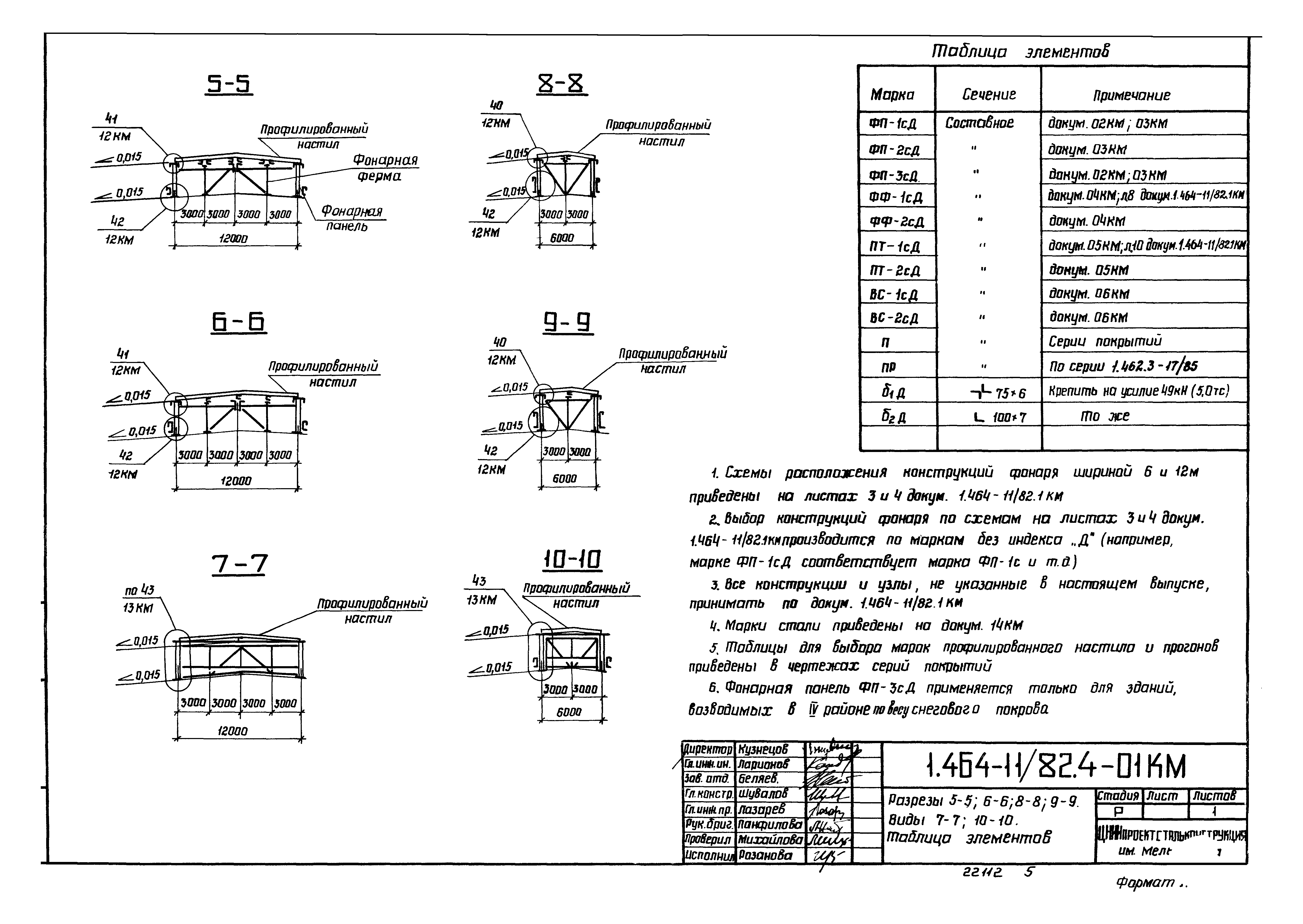 Серия 1.464-11/82