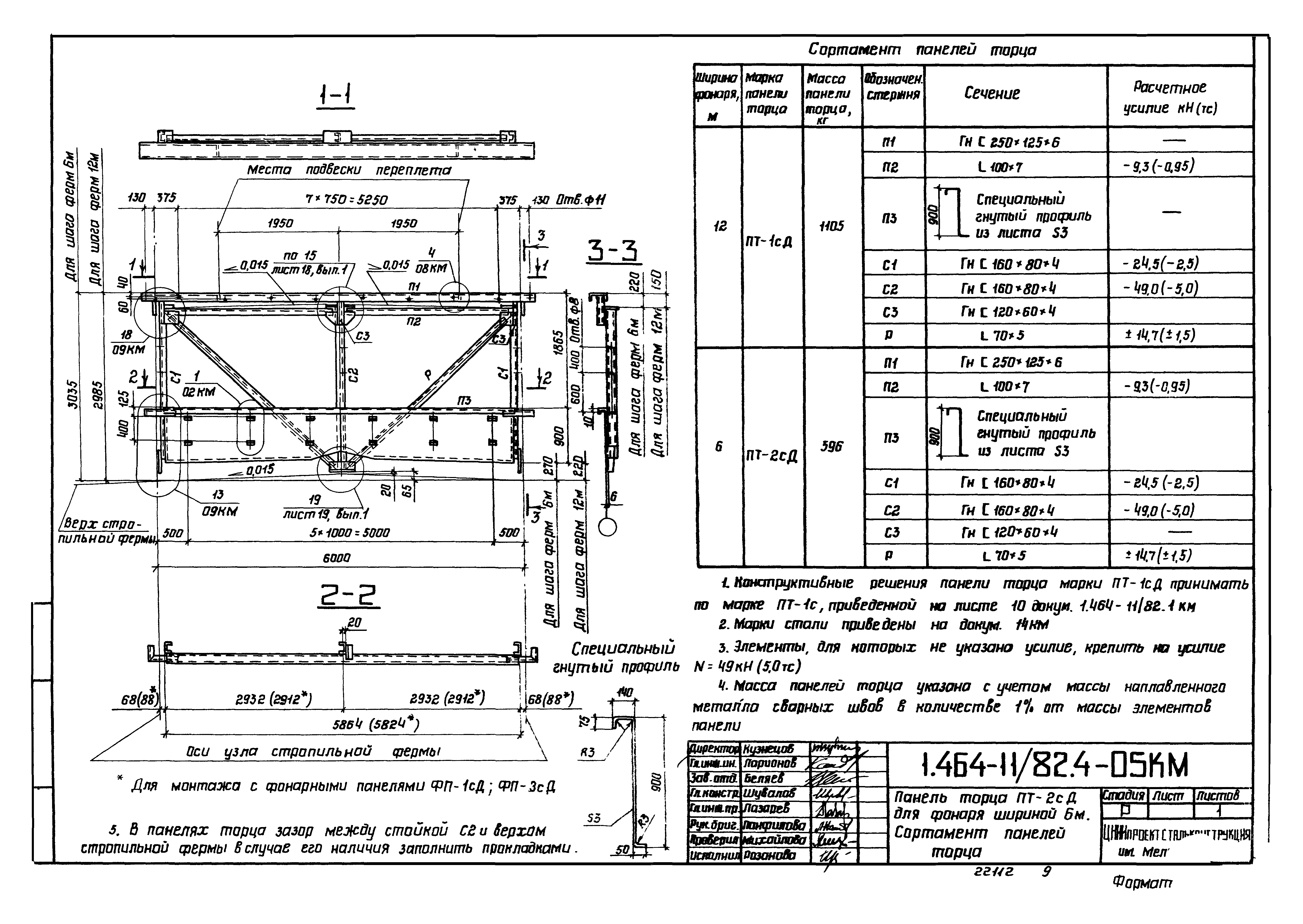 Серия 1.464-11/82