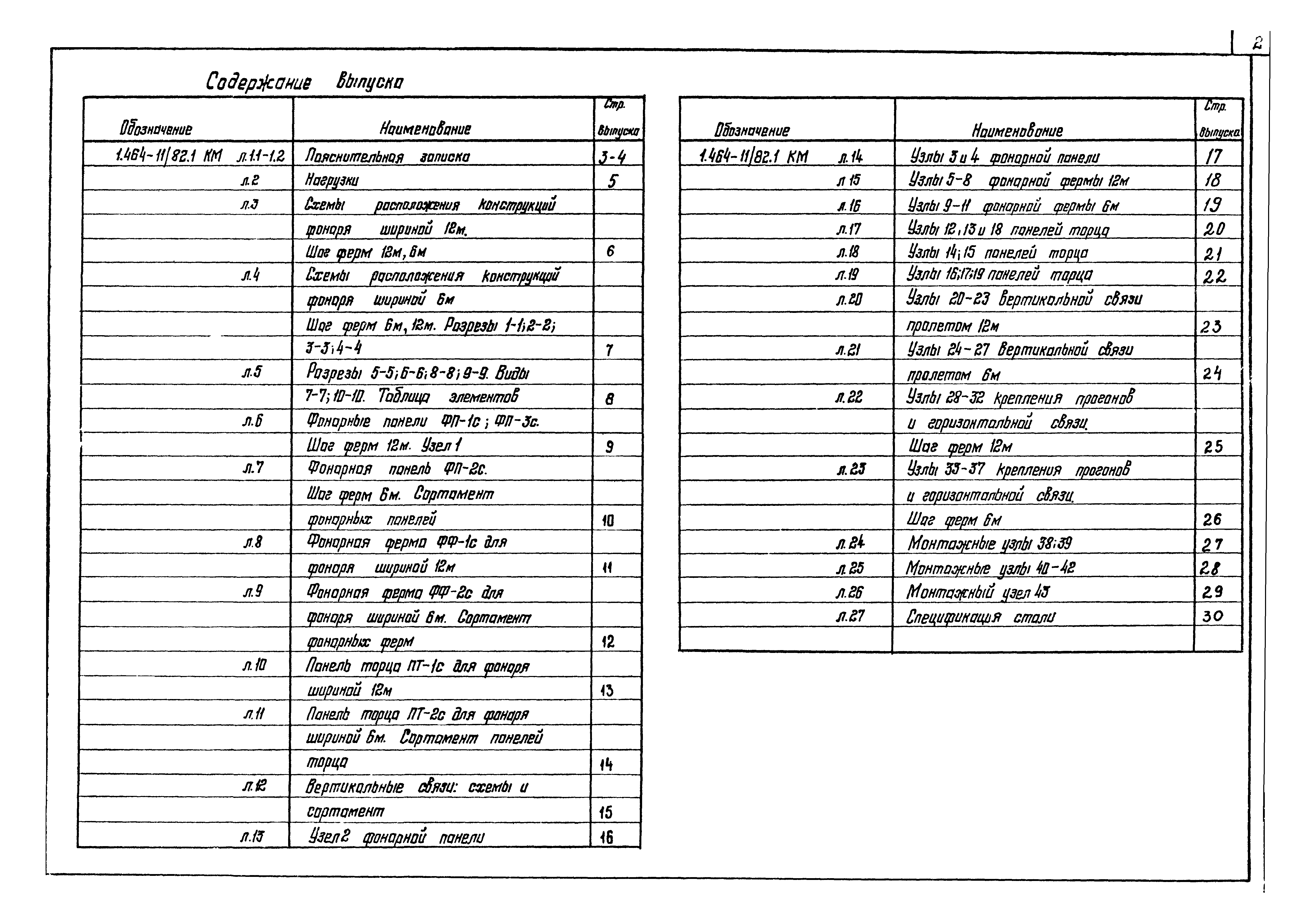 Серия 1.464-11/82