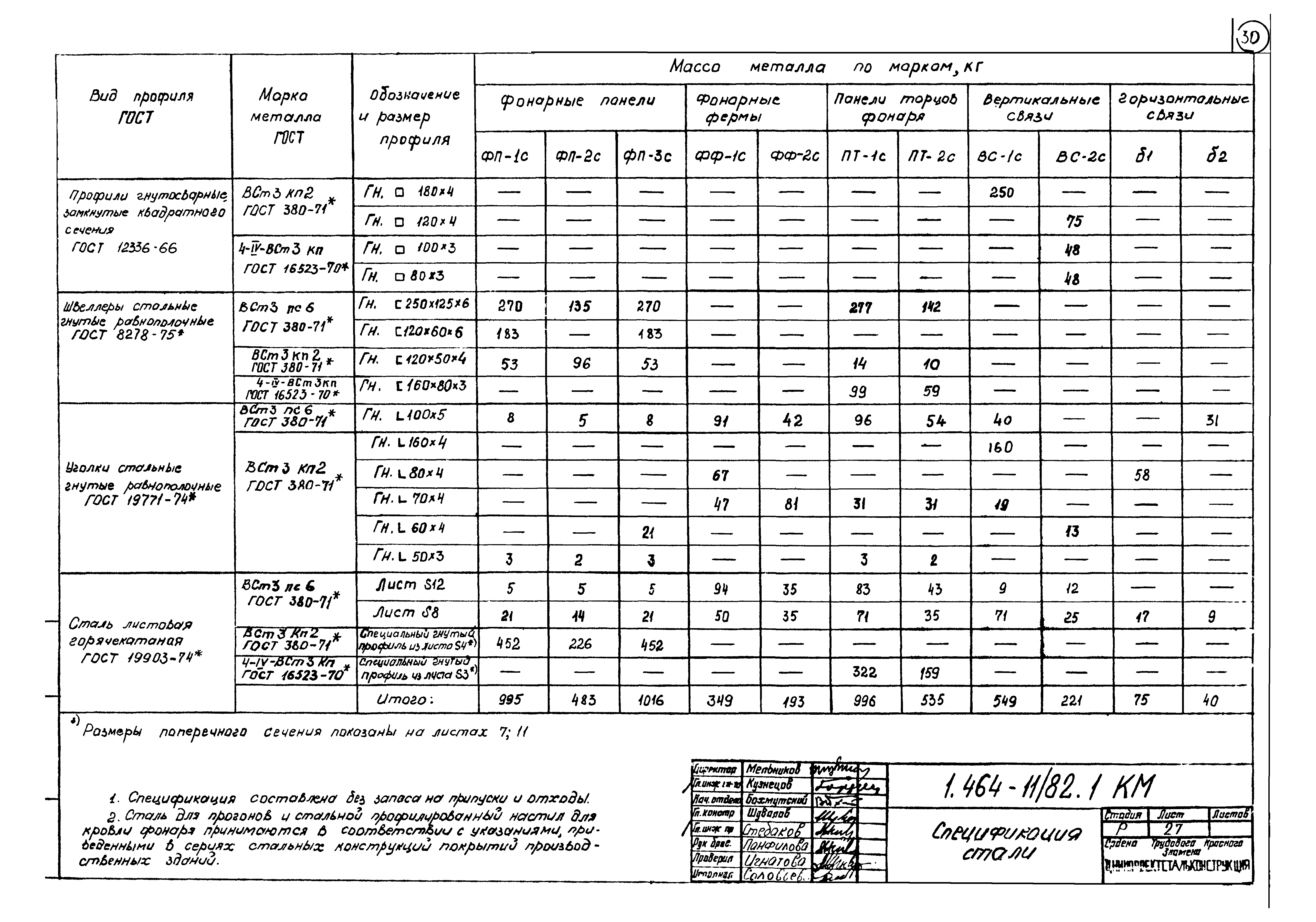 Серия 1.464-11/82