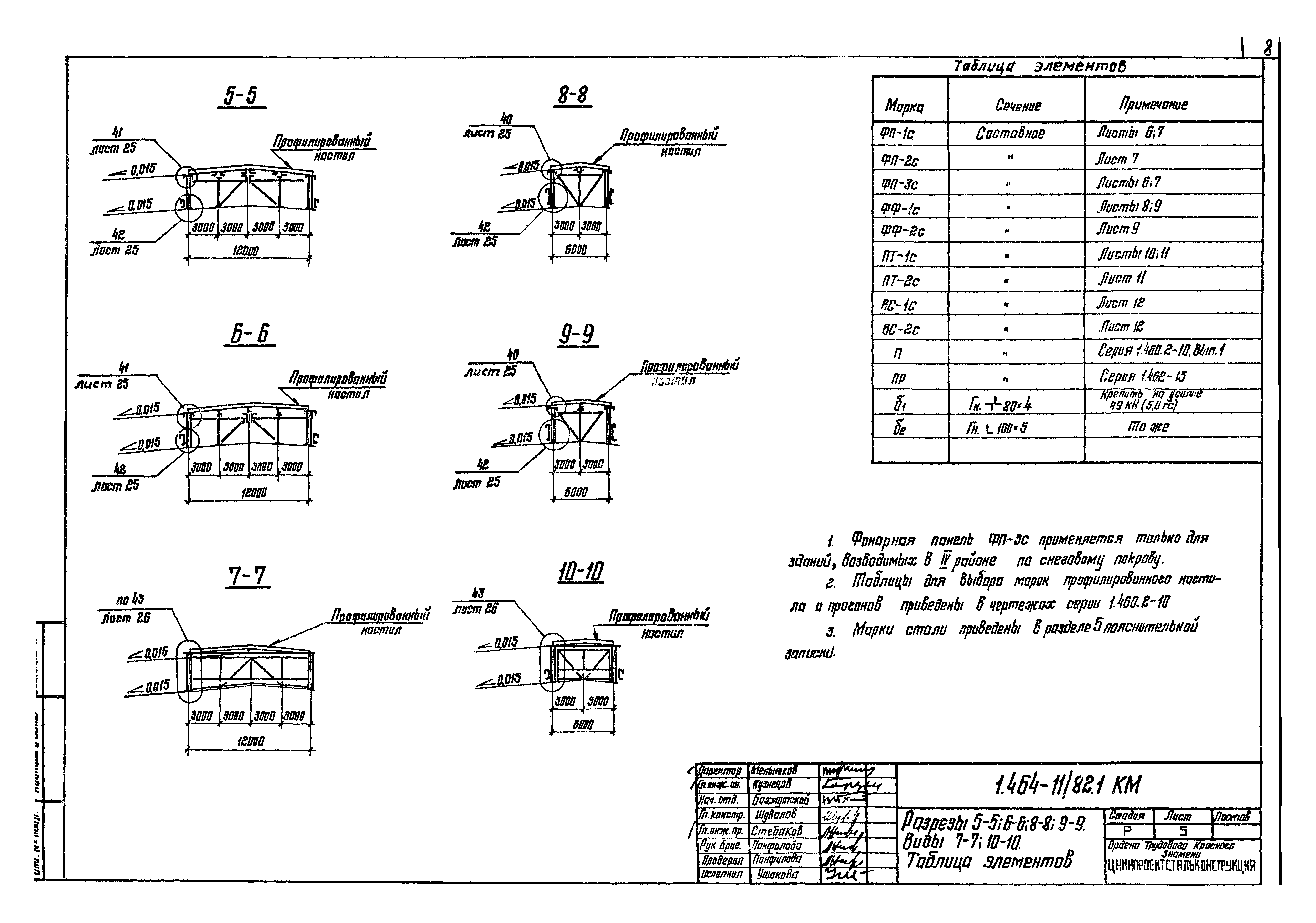 Серия 1.464-11/82