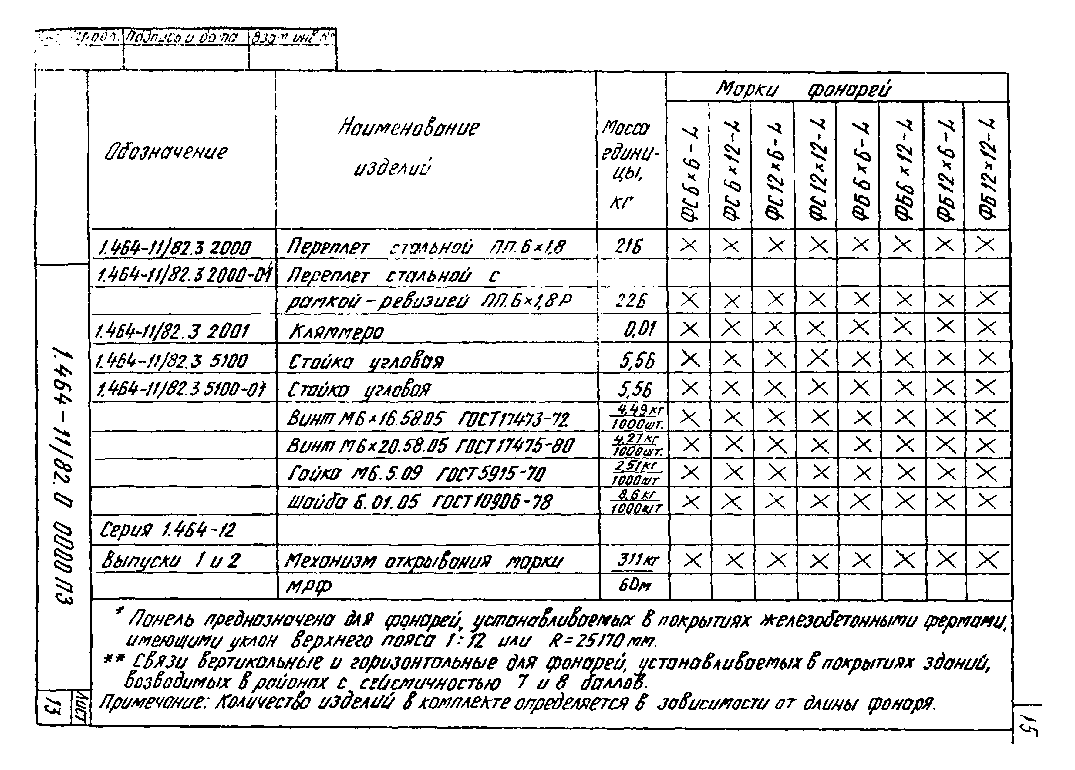 Серия 1.464-11/82