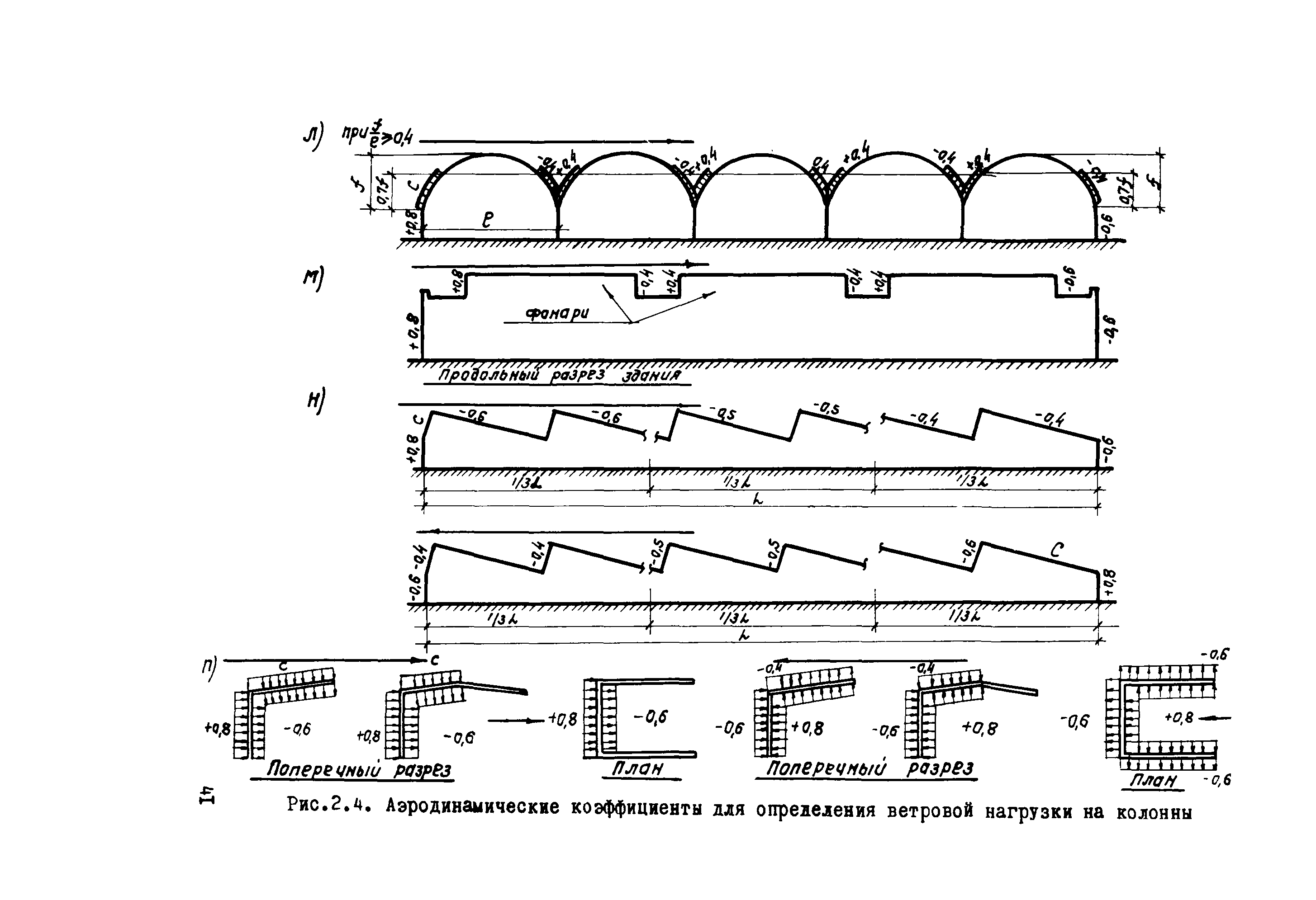 Руководство 