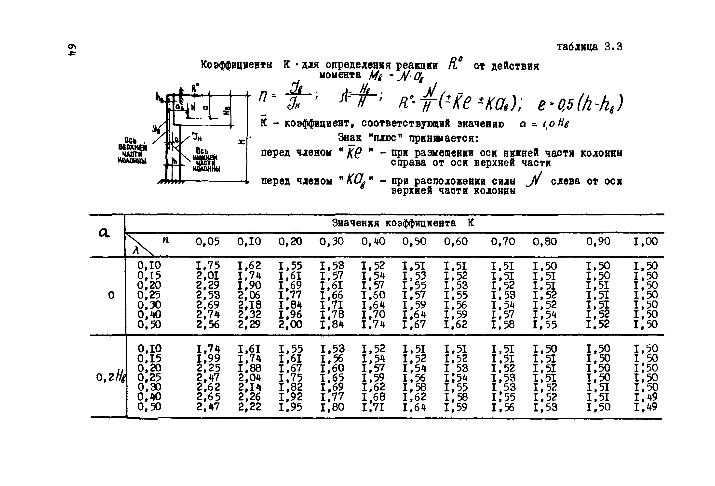 Руководство 