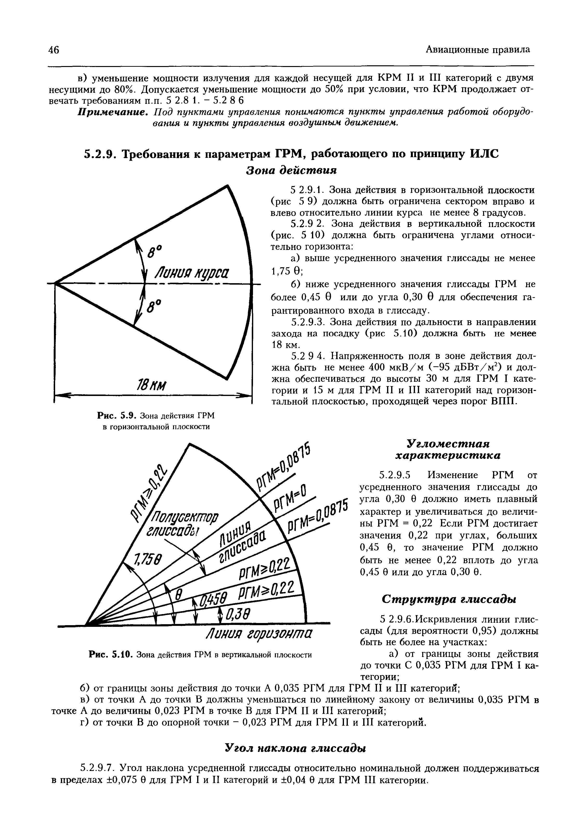 Авиационные правила Часть 139
