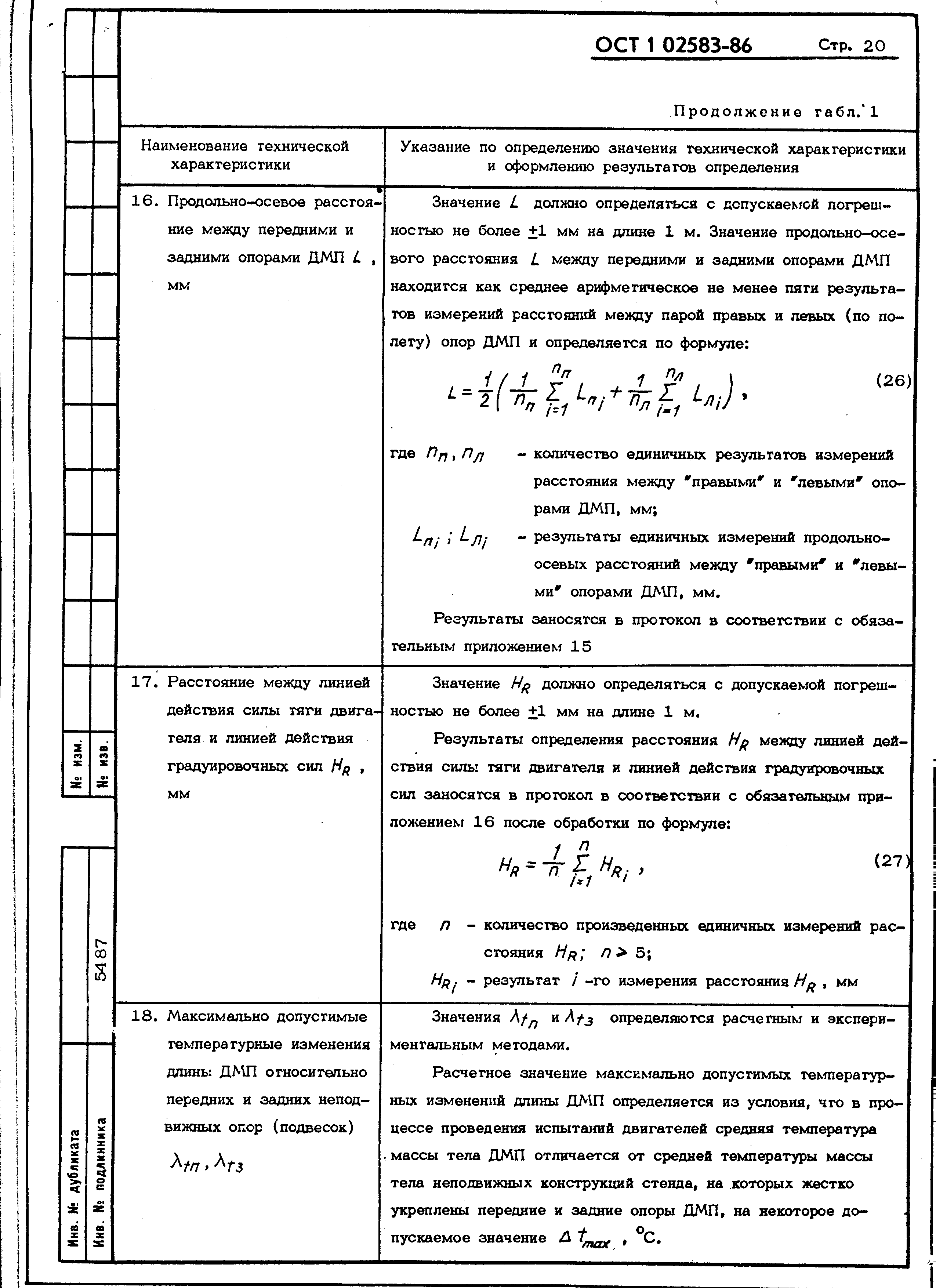 ОСТ 1 02583-86