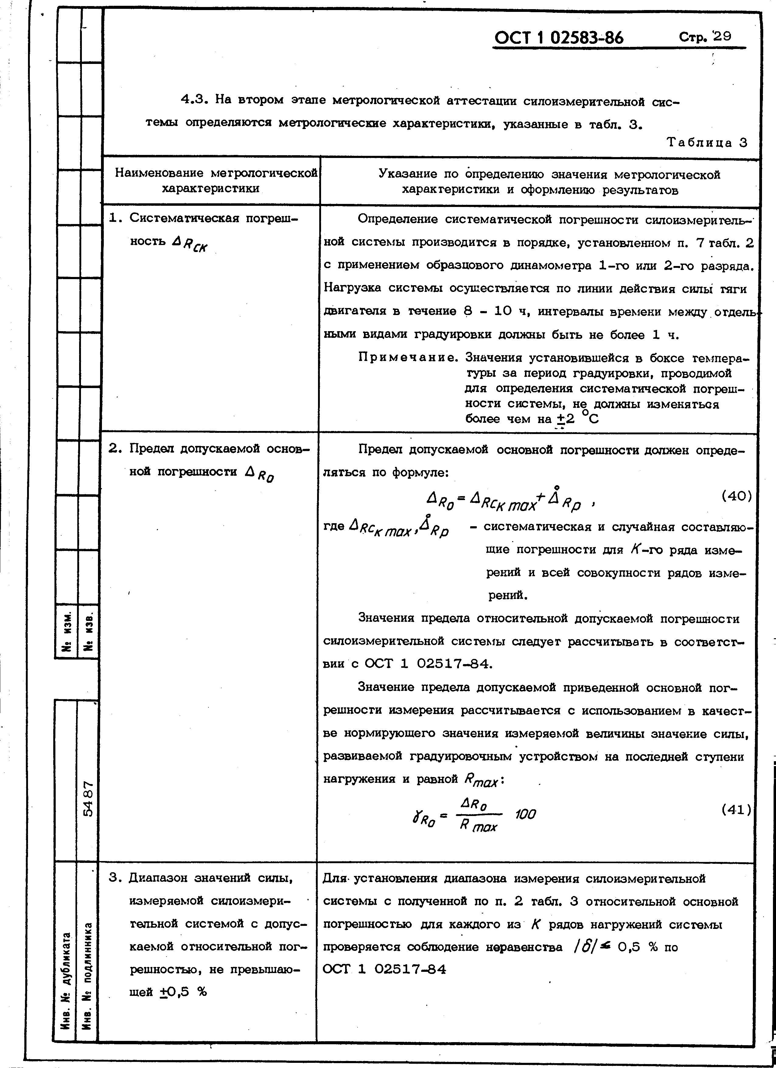 ОСТ 1 02583-86