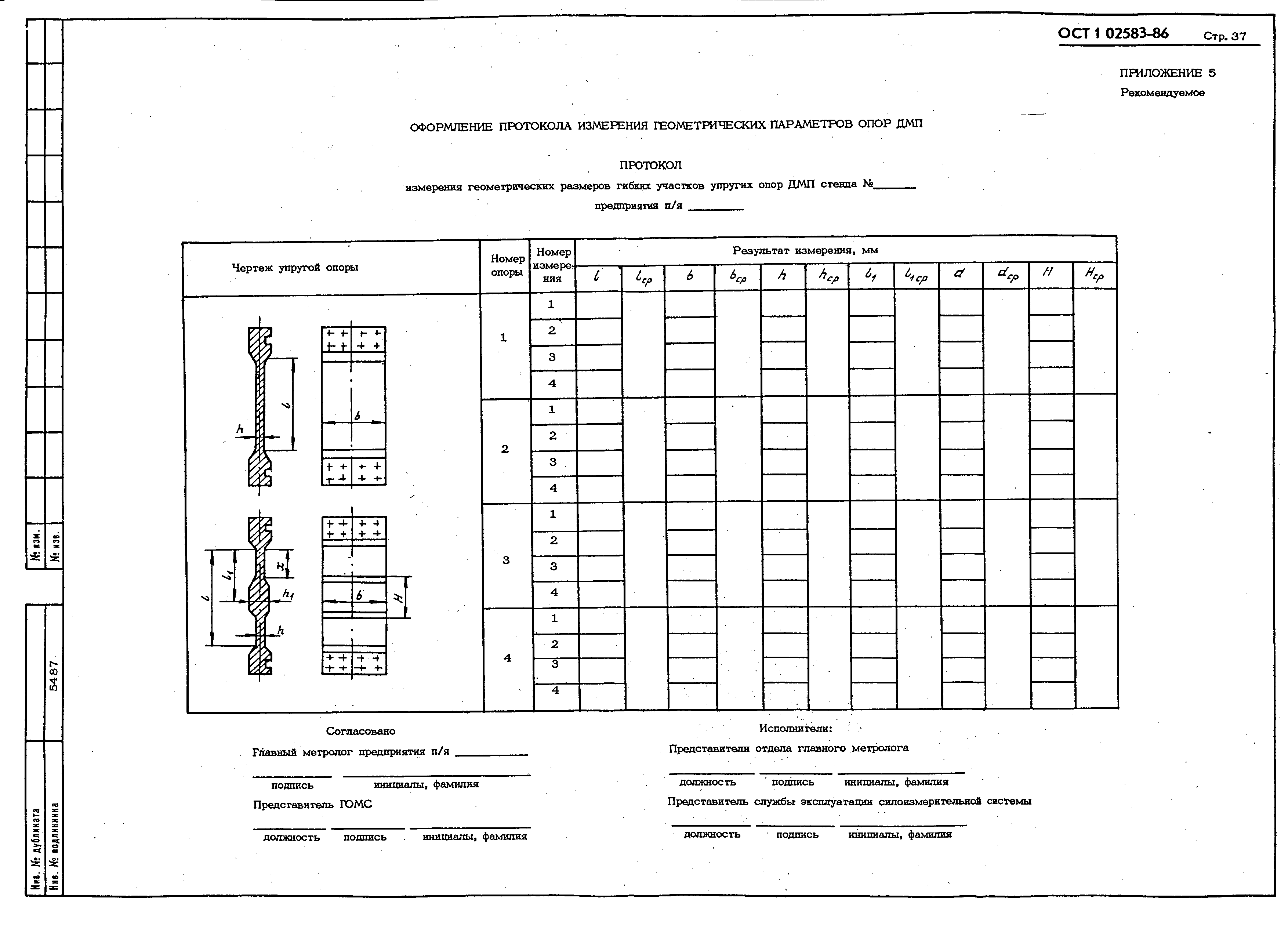 ОСТ 1 02583-86