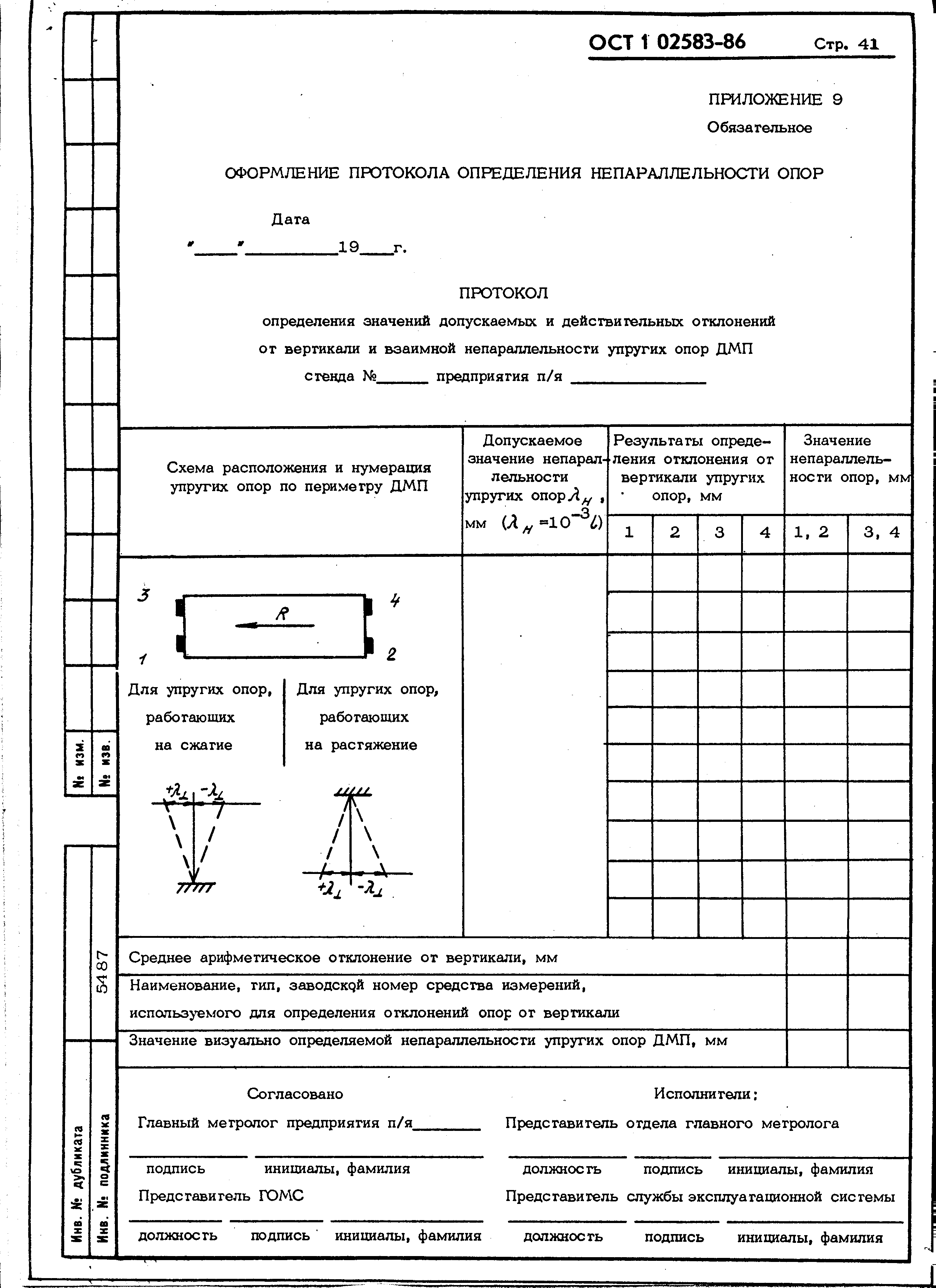 ОСТ 1 02583-86