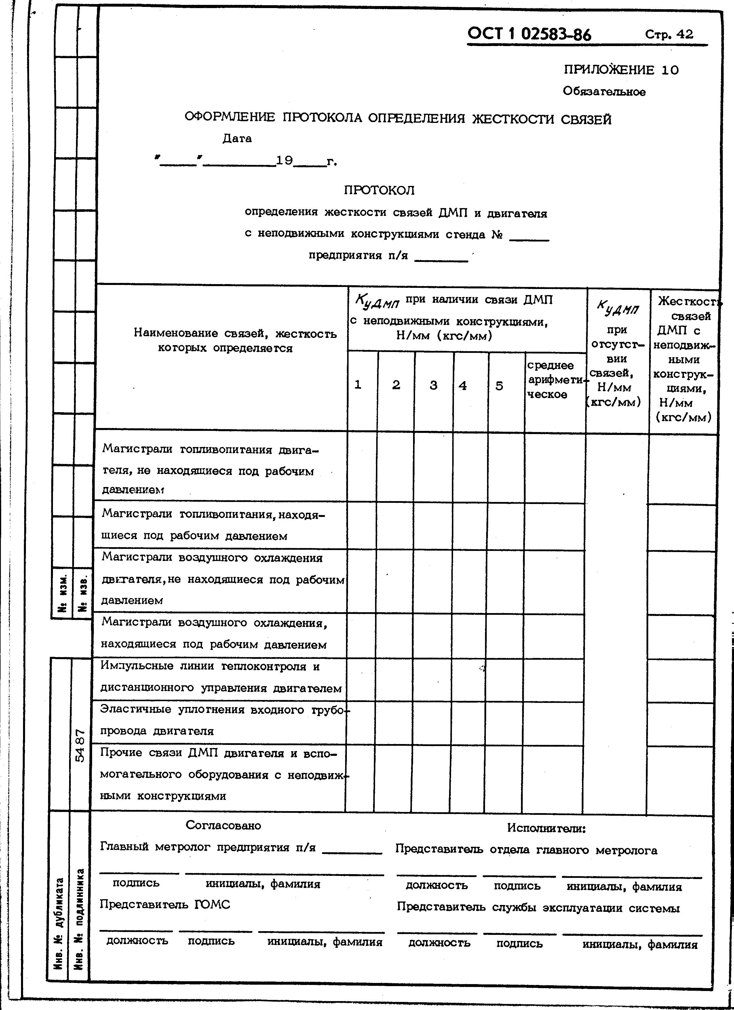 ОСТ 1 02583-86