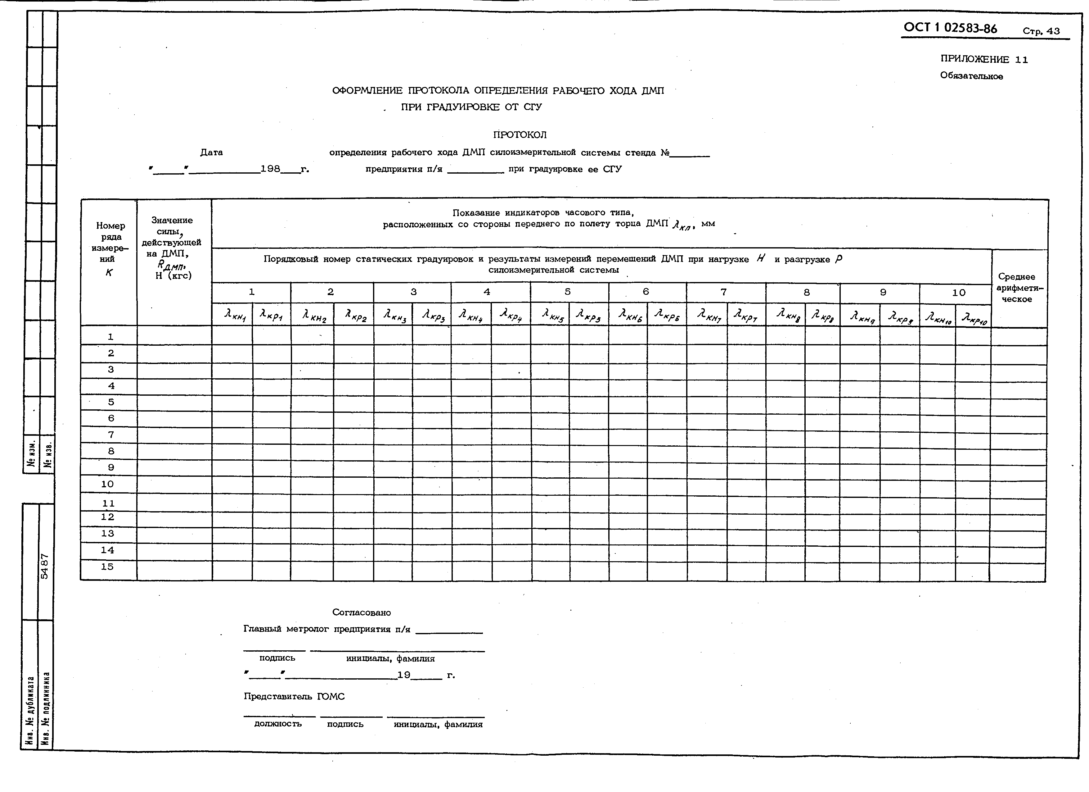 ОСТ 1 02583-86