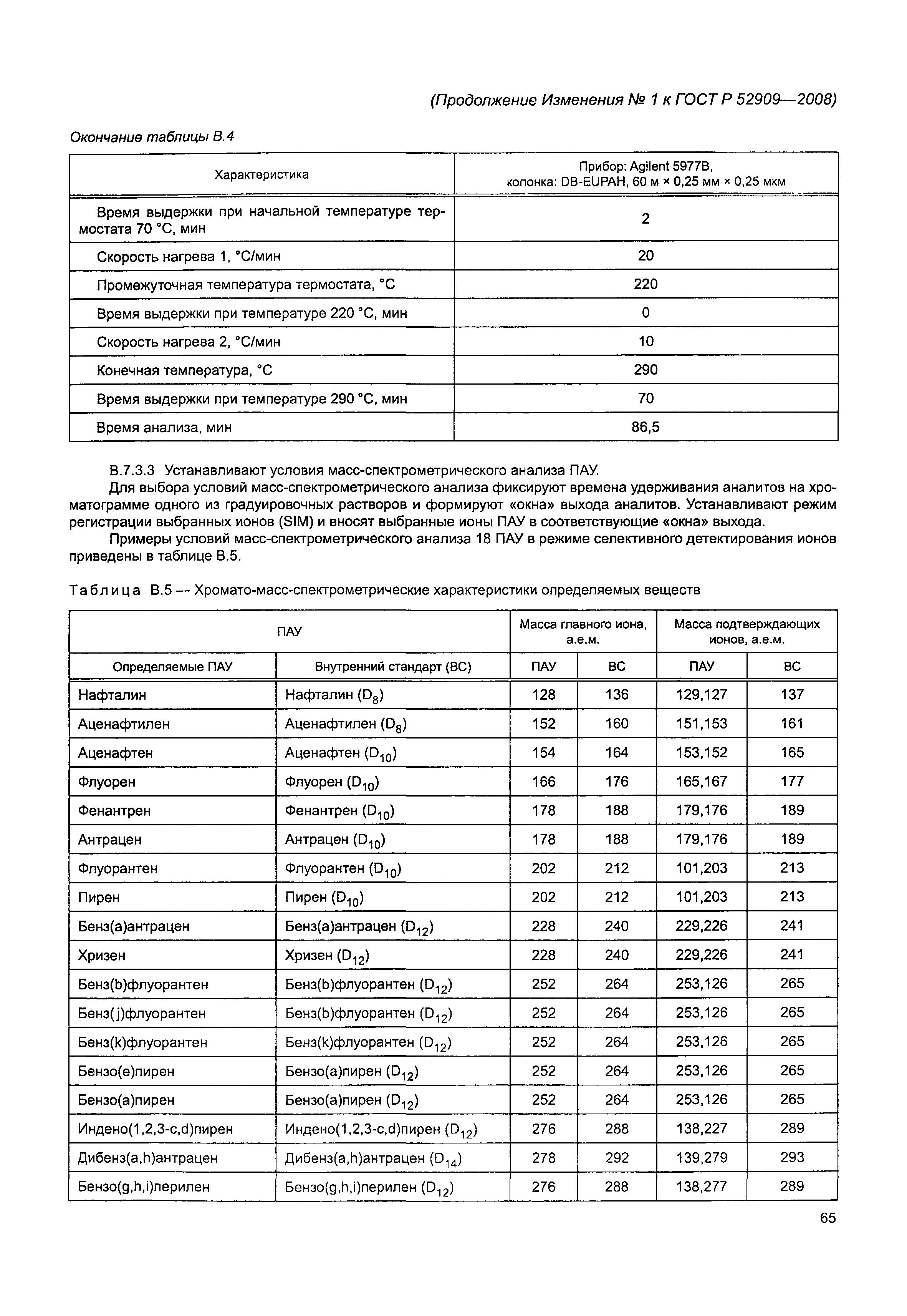 ГОСТ Р 52909-2008