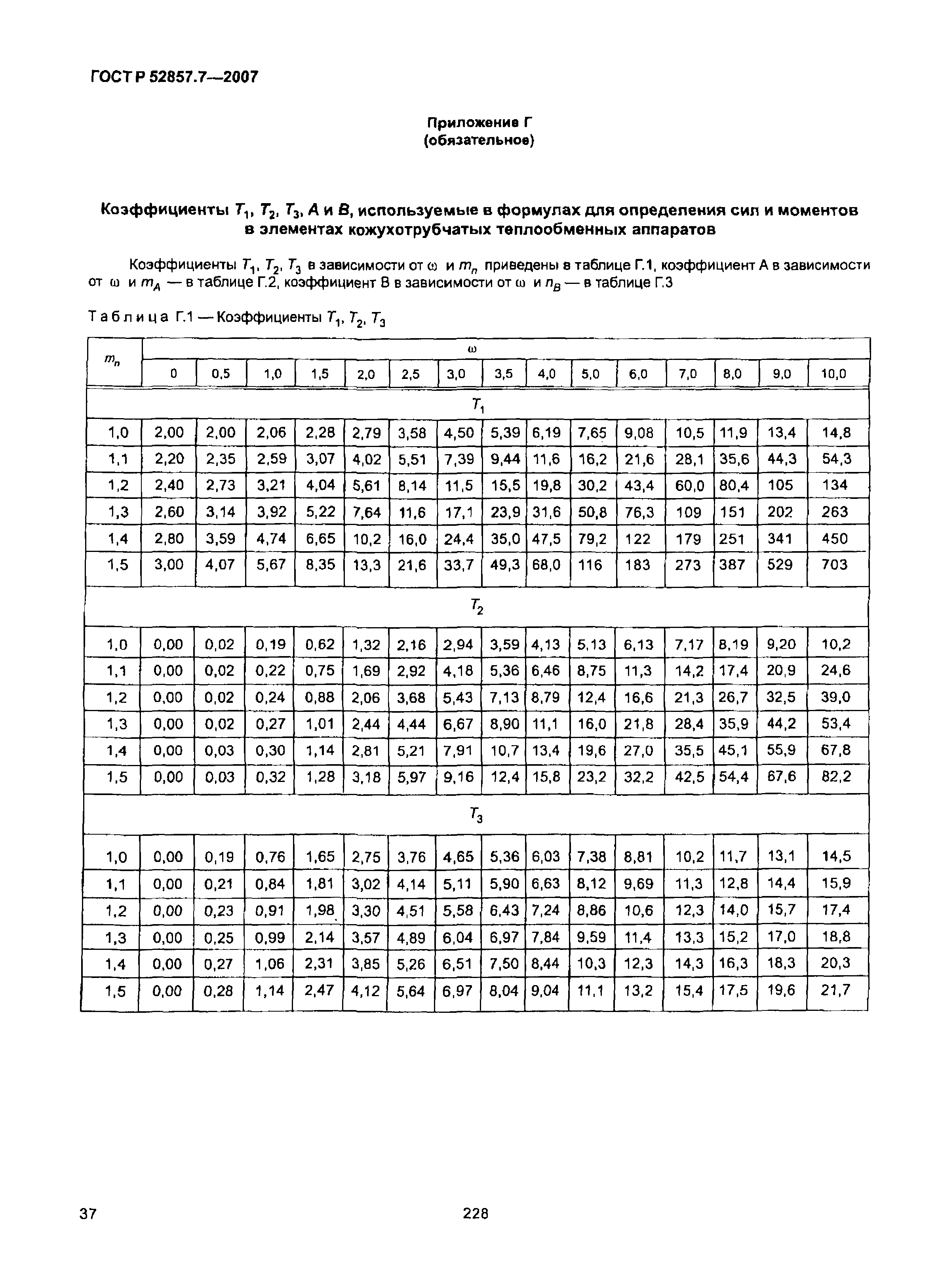 ГОСТ Р 52857.7-2007