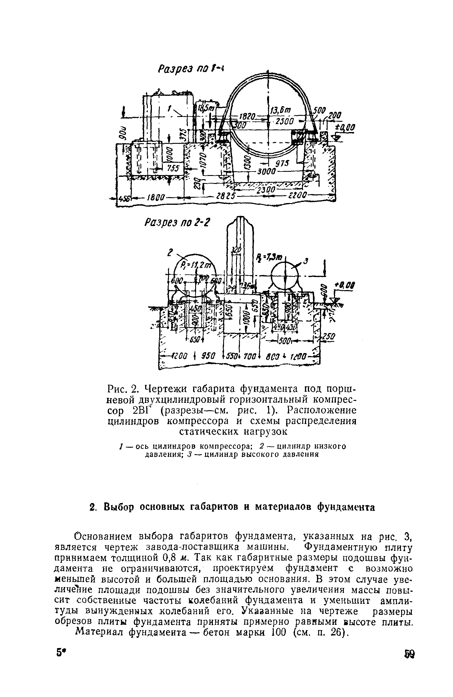 СН 18-58