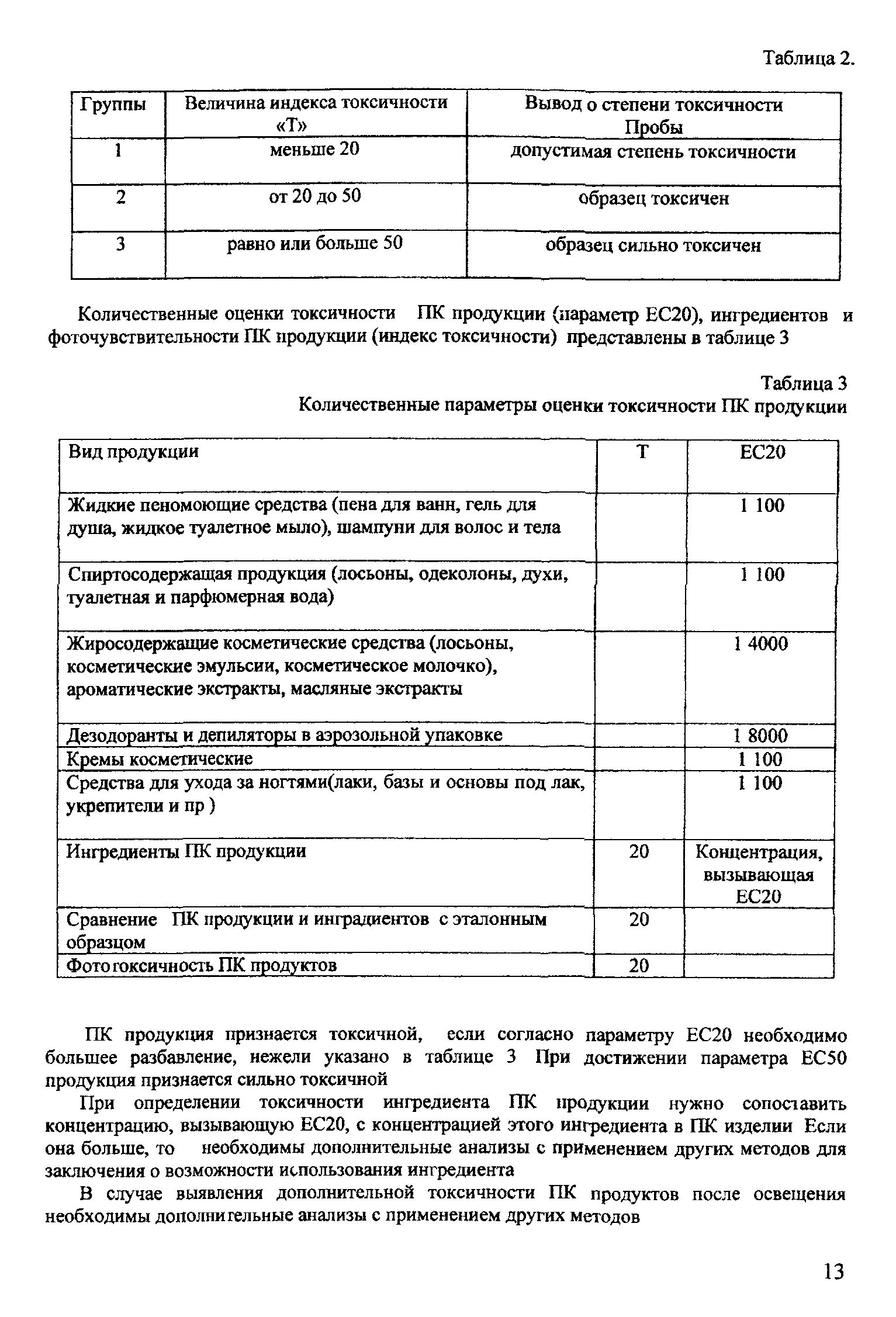 МР 01.038-08