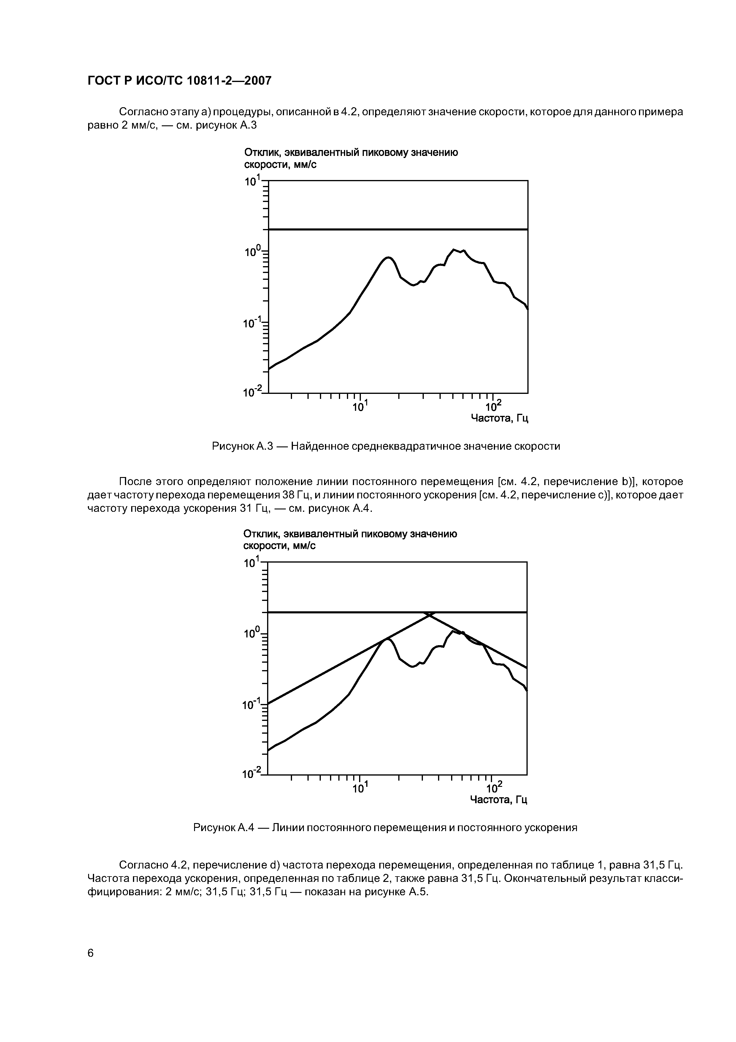 ГОСТ Р ИСО/ТС 10811-2-2007