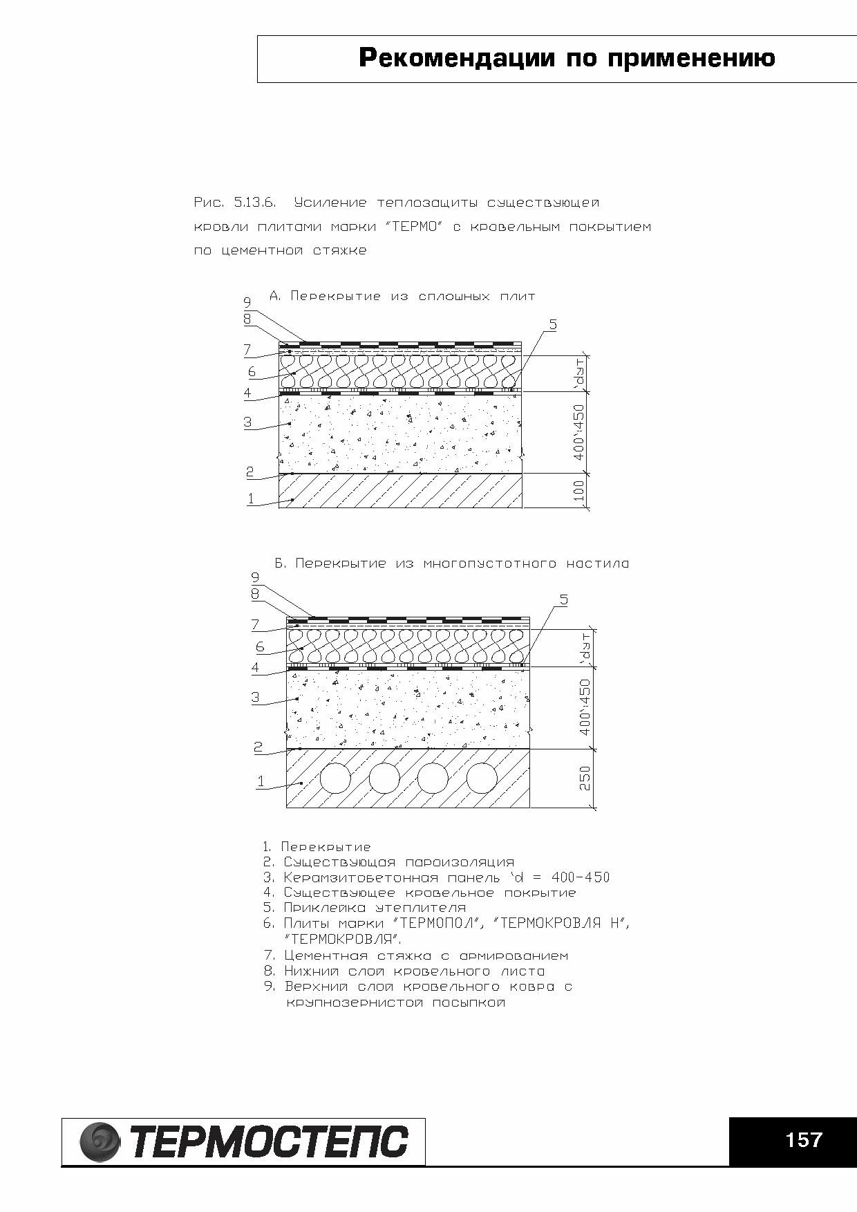 ТР 12279-ТИ.2004